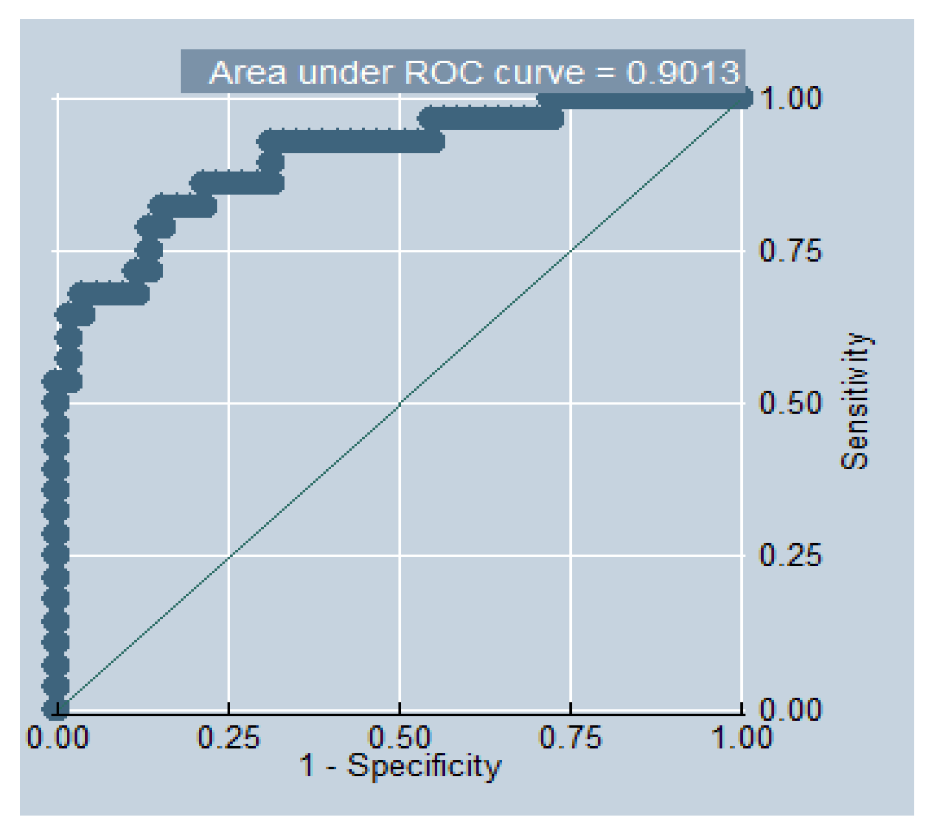 Sustainability 13 13269 g0a3 550