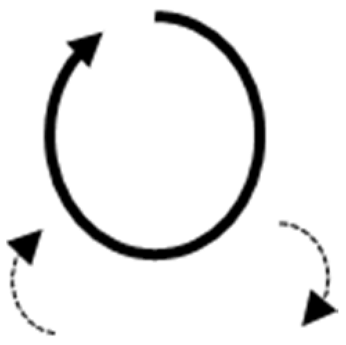 Sustainability 13 13273 i001