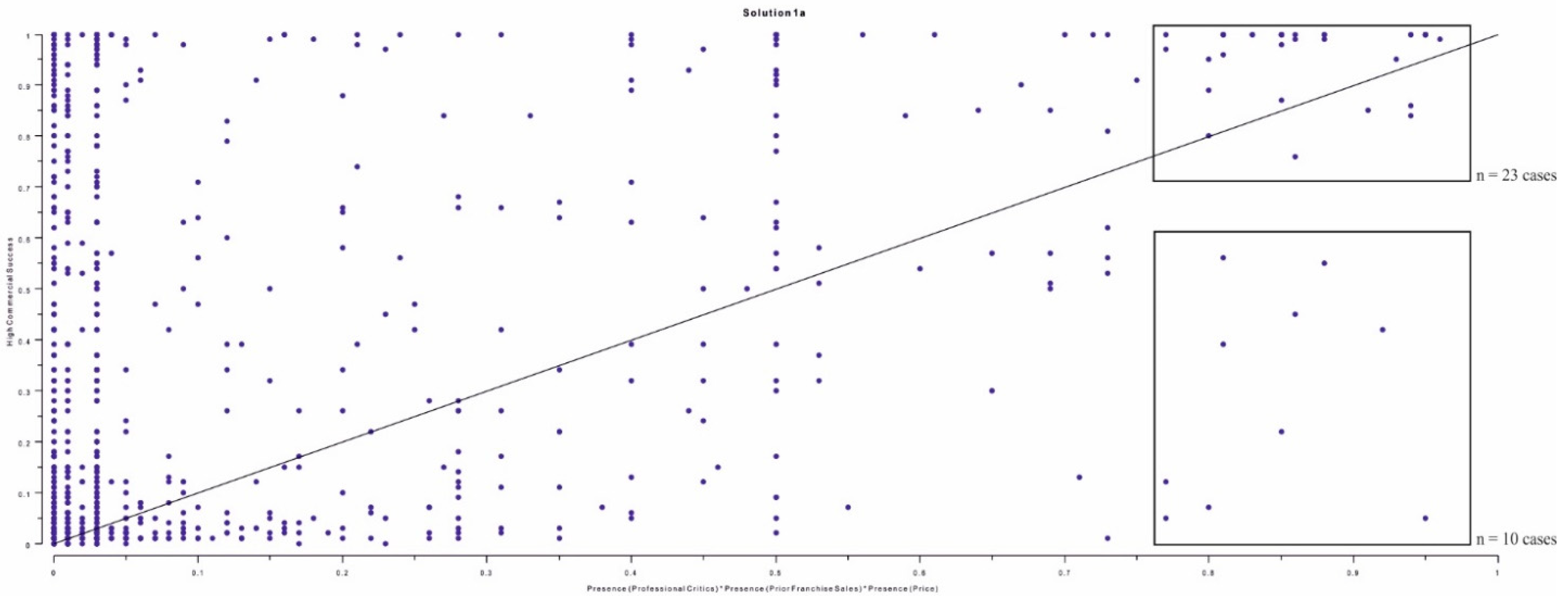 Sustainability 13 13275 g002 550