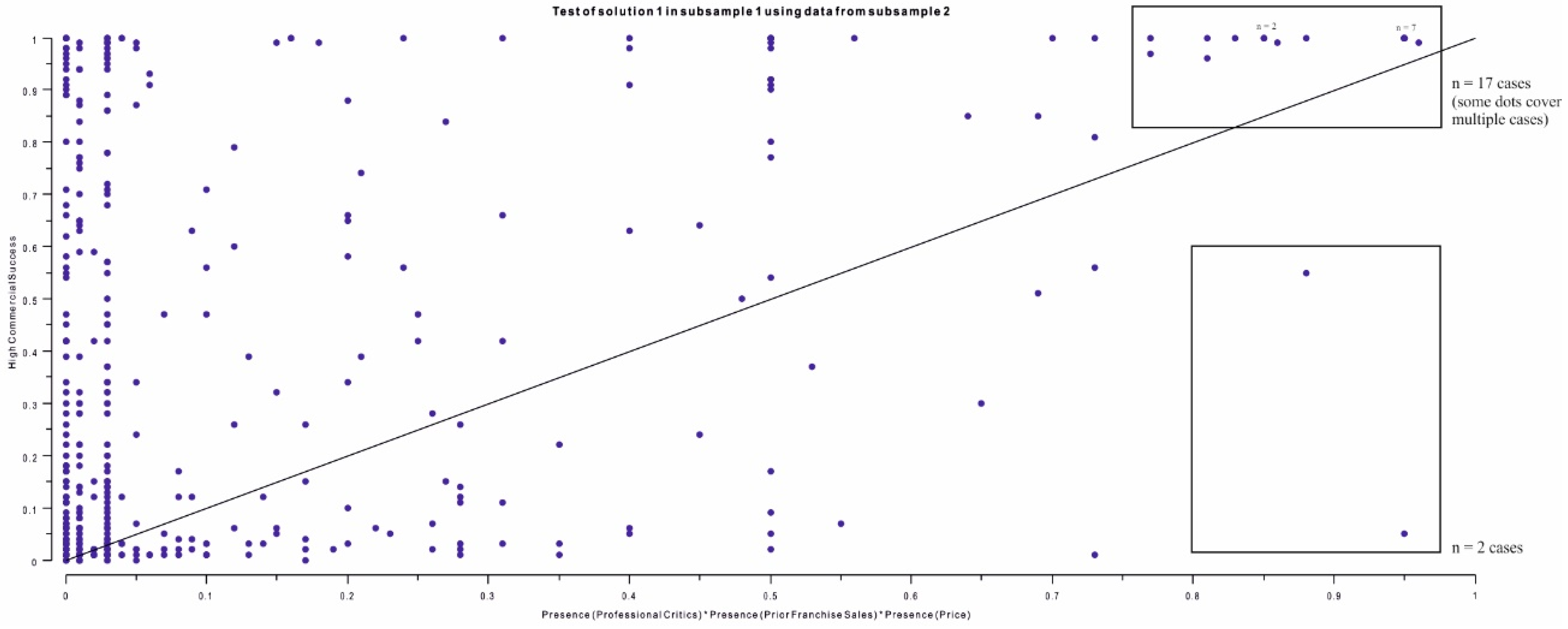Sustainability 13 13275 g005 550