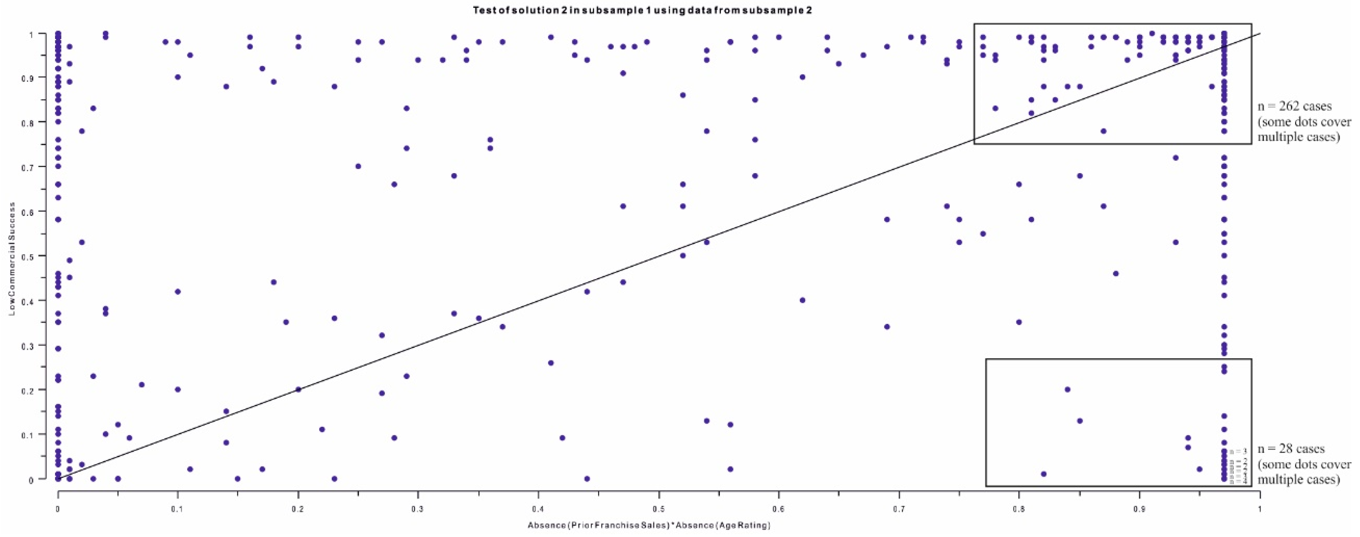 Sustainability 13 13275 g007 550