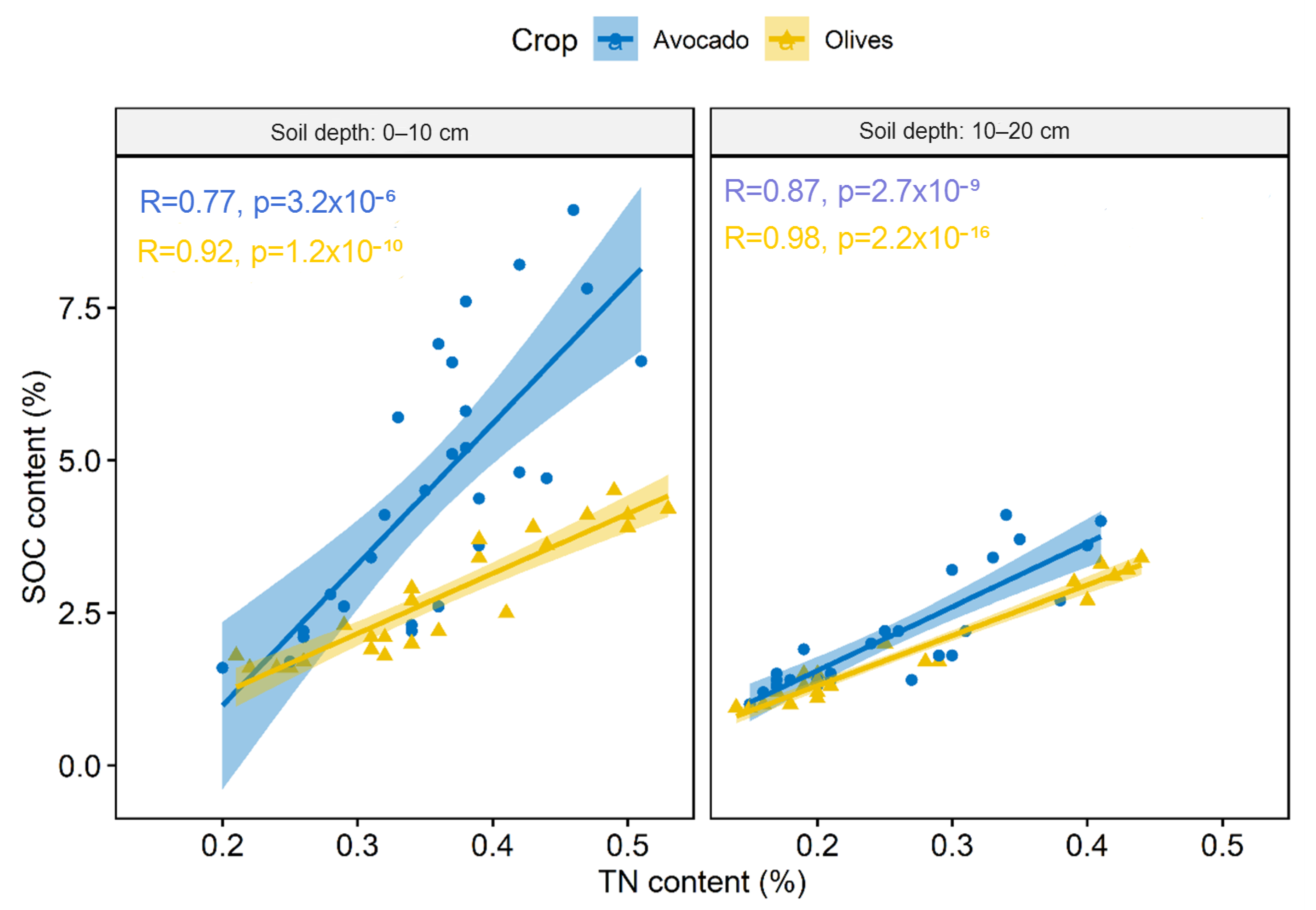 Sustainability 13 13278 g002
