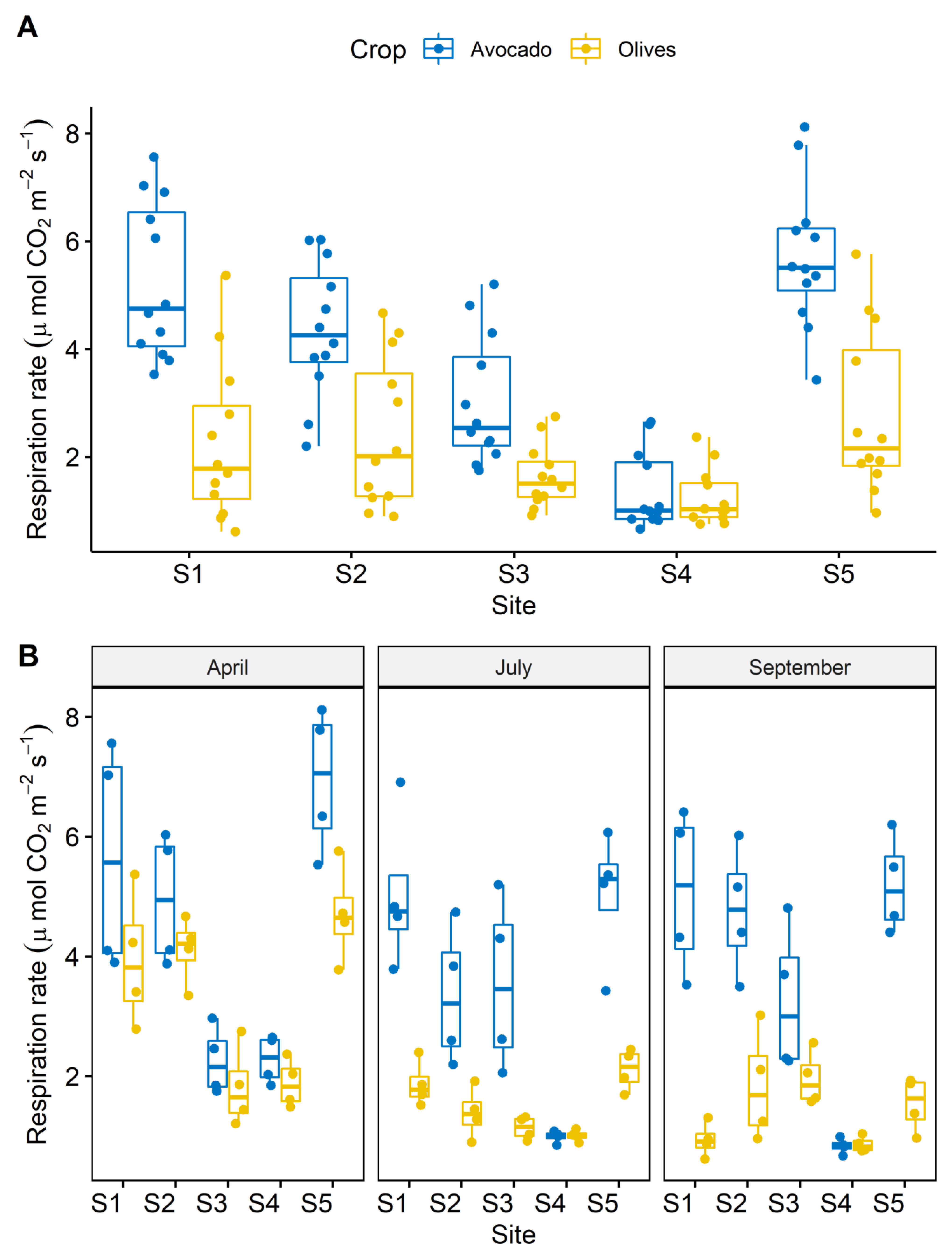 Sustainability 13 13278 g003