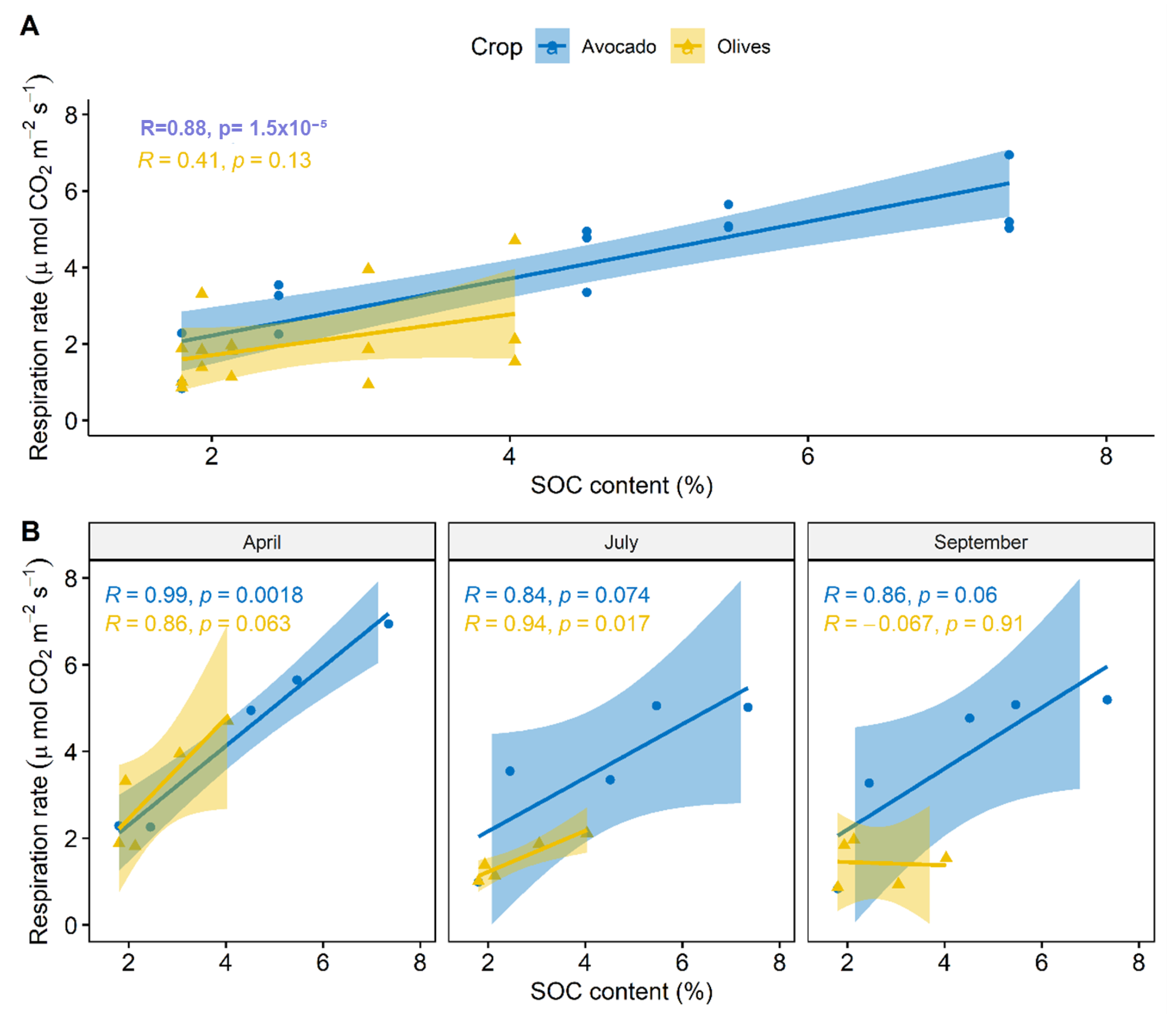 Sustainability 13 13278 g004