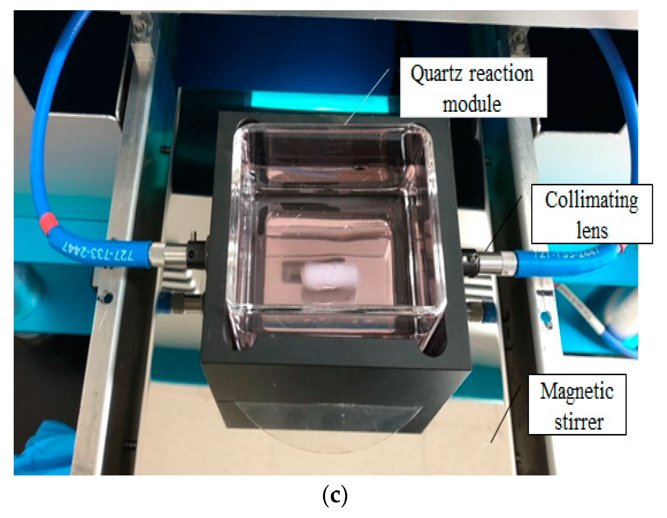 Sustainability 13 13279 g001b