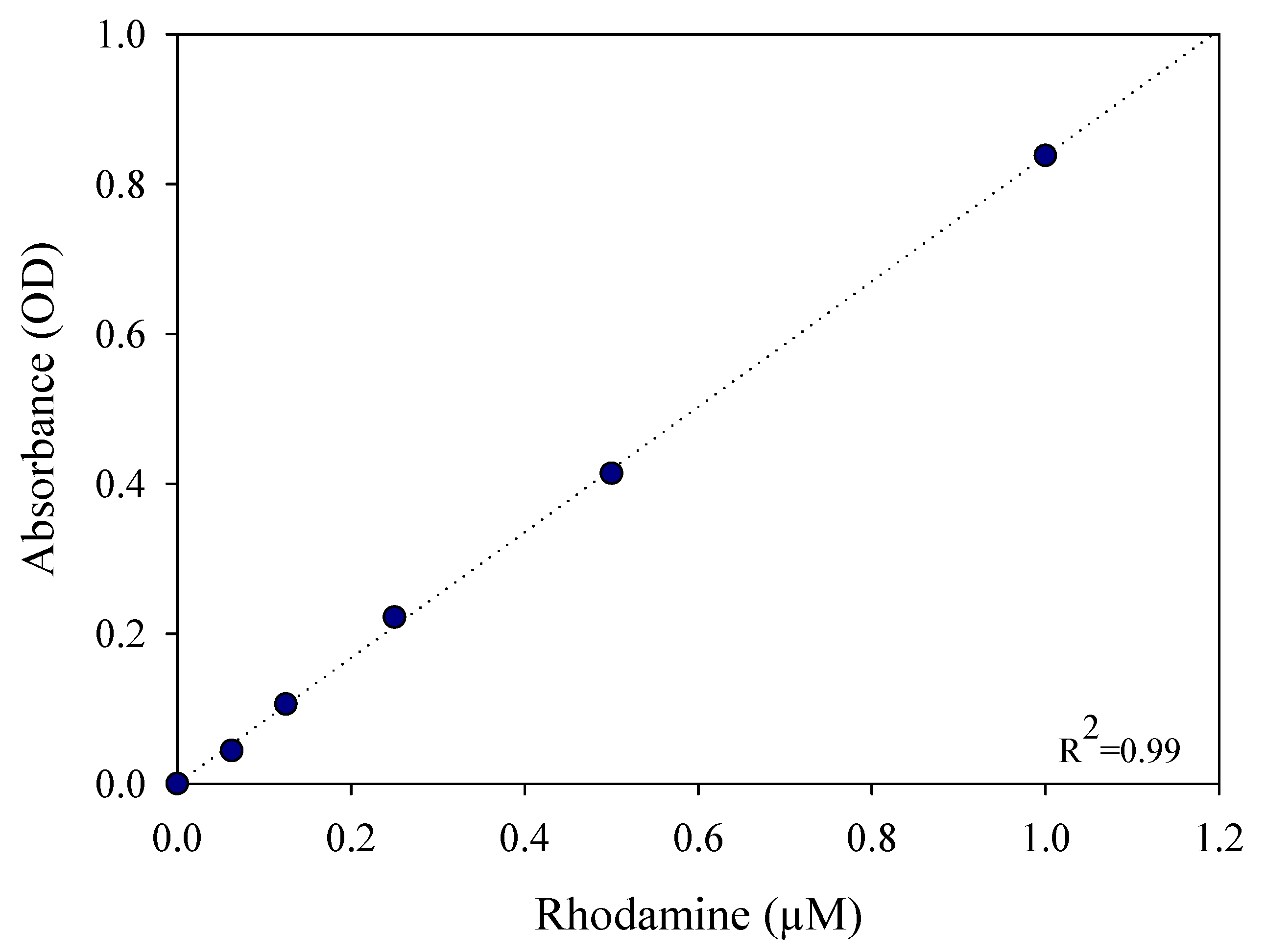 Sustainability 13 13279 g002