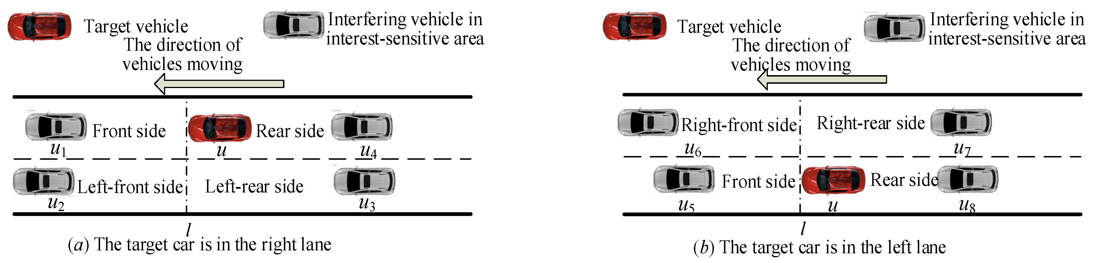 Sustainability 13 13292 g001 550