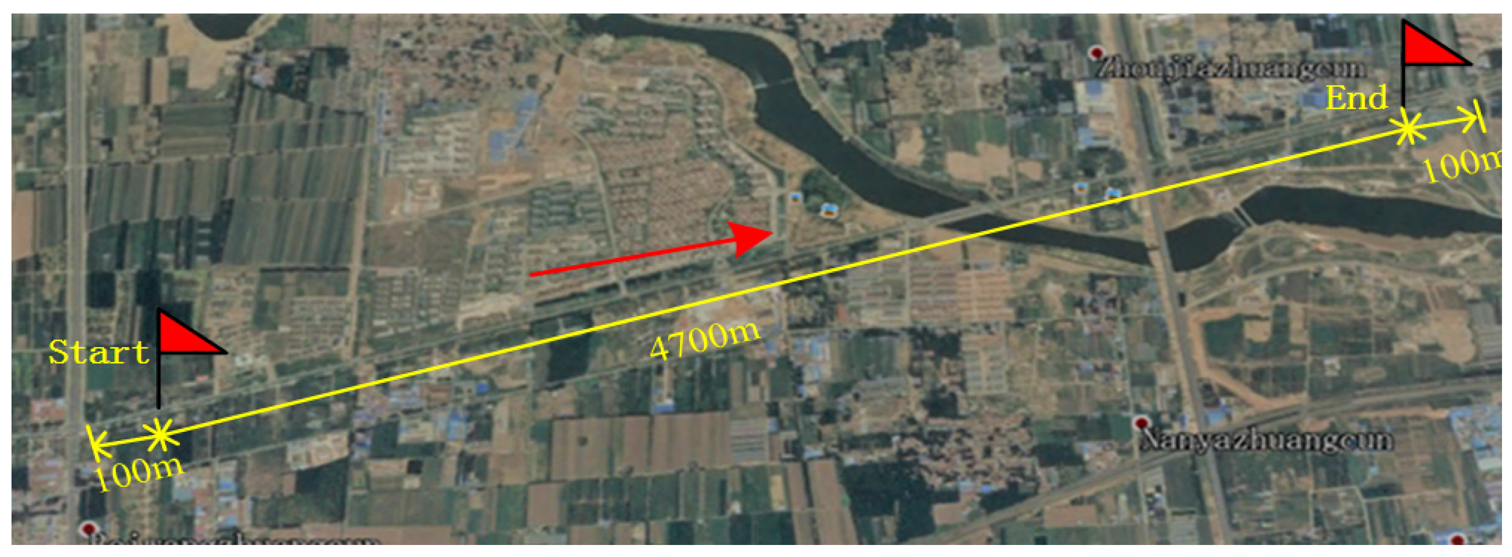 Sustainability 13 13292 g005 550