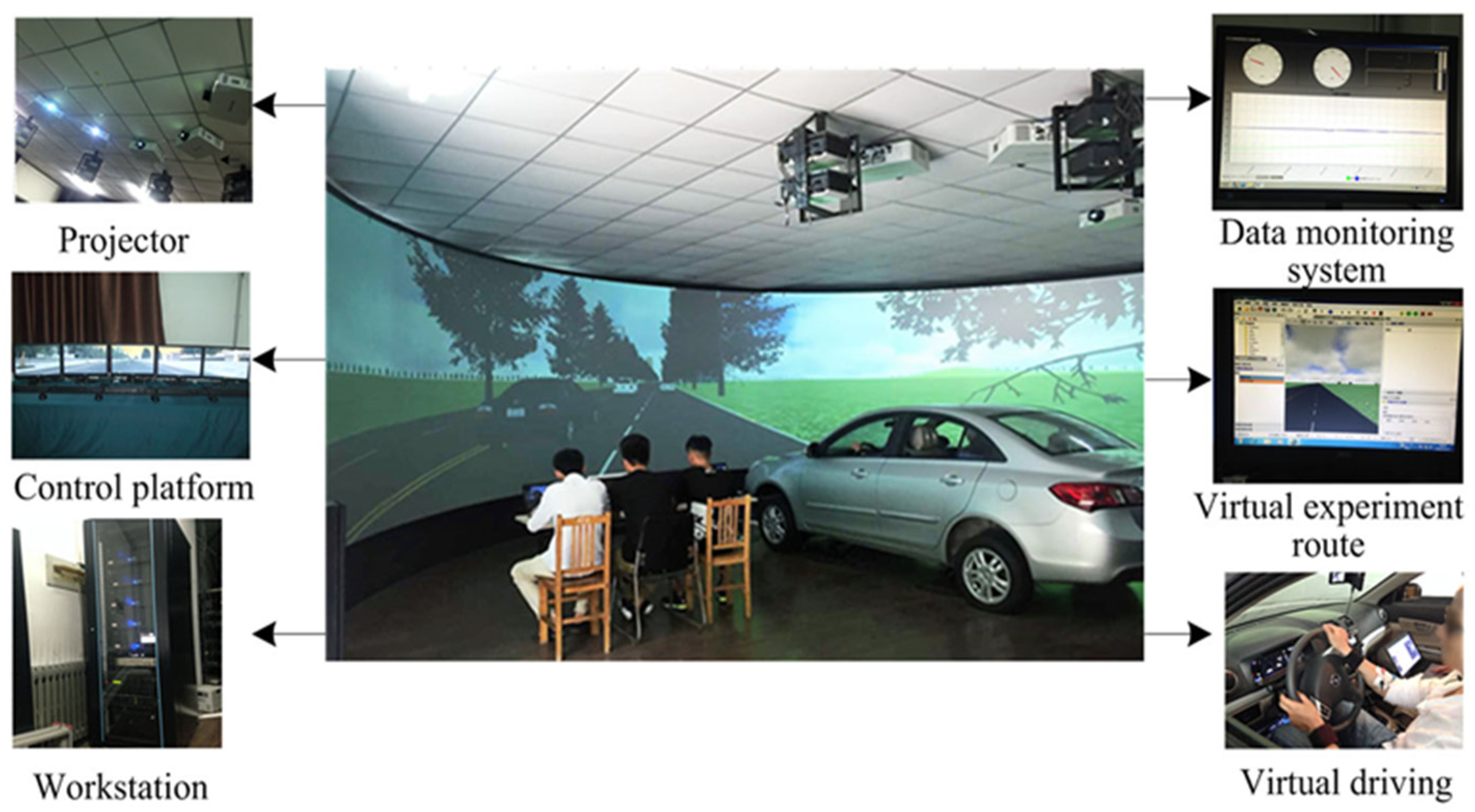 Sustainability 13 13292 g007 550