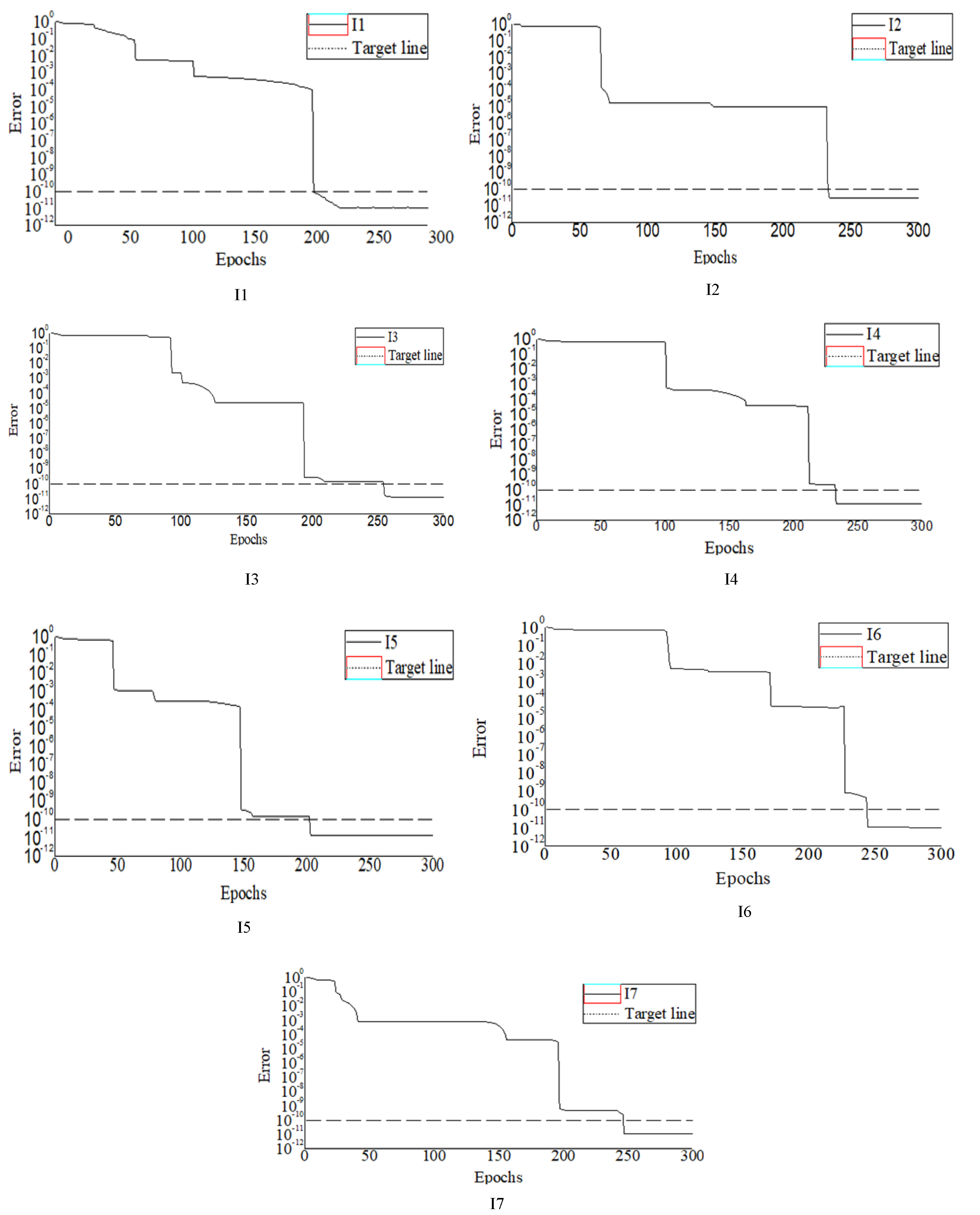 Sustainability 13 13292 g009 550