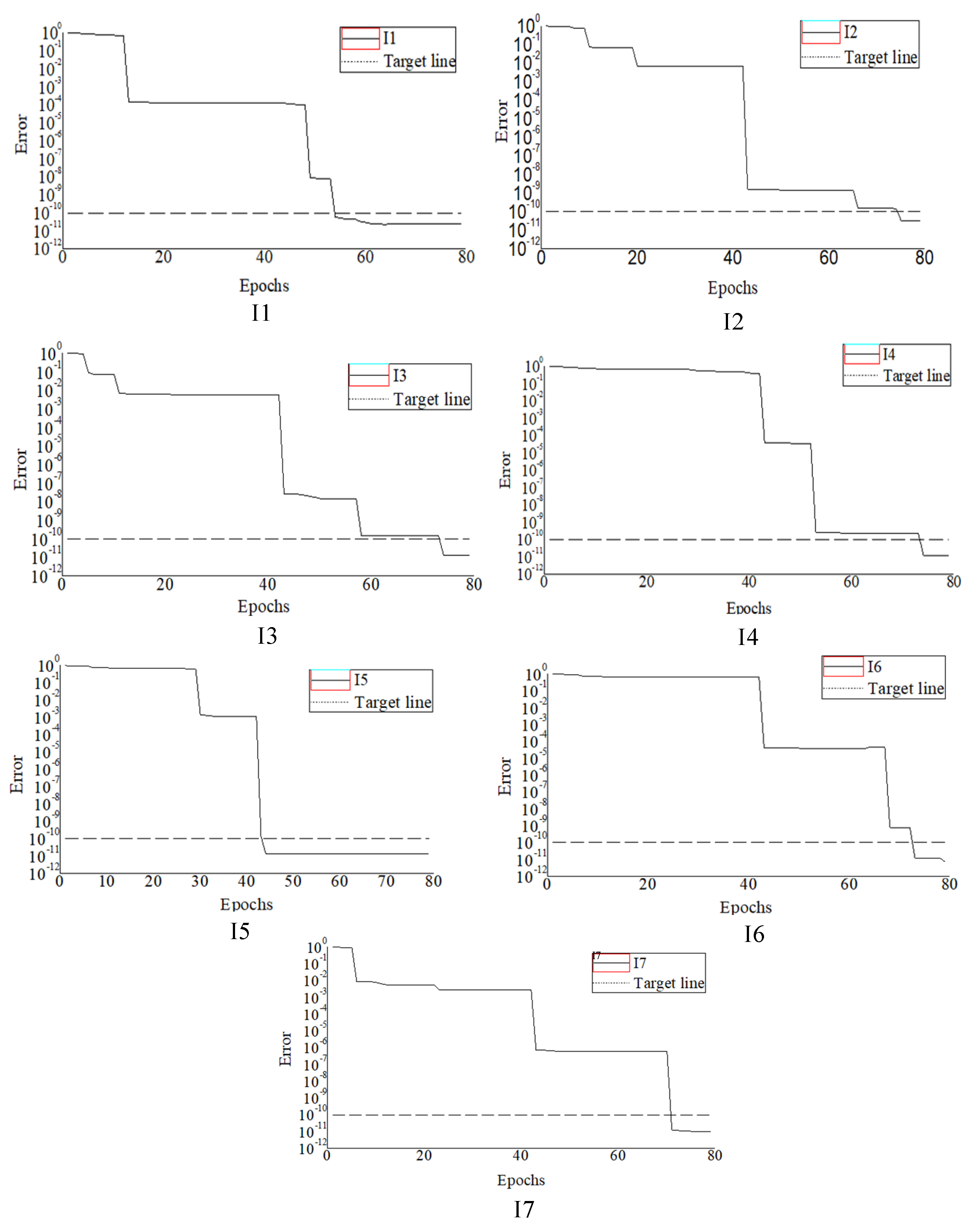 Sustainability 13 13292 g011 550