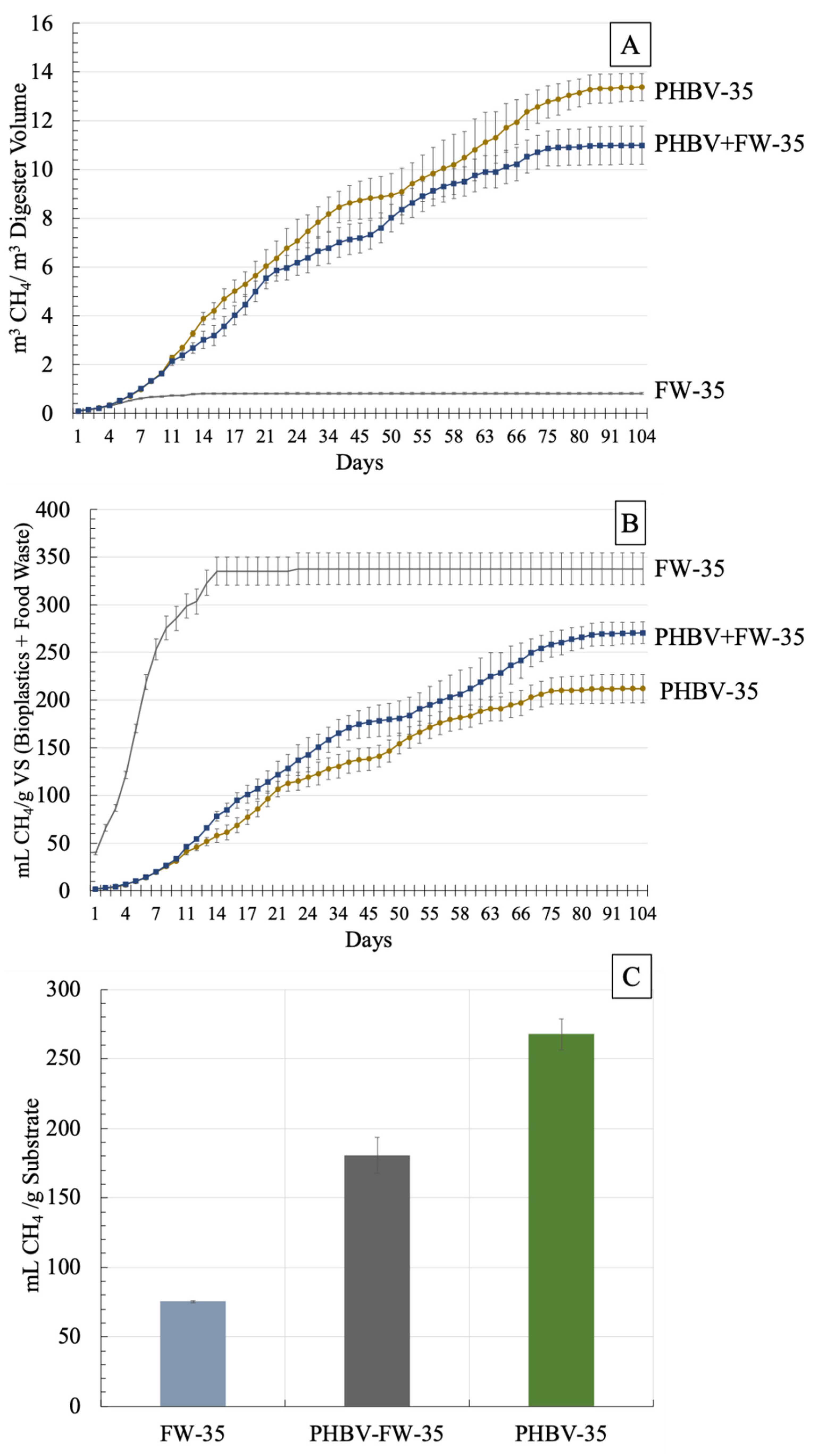 Sustainability 13 13295 g002 550