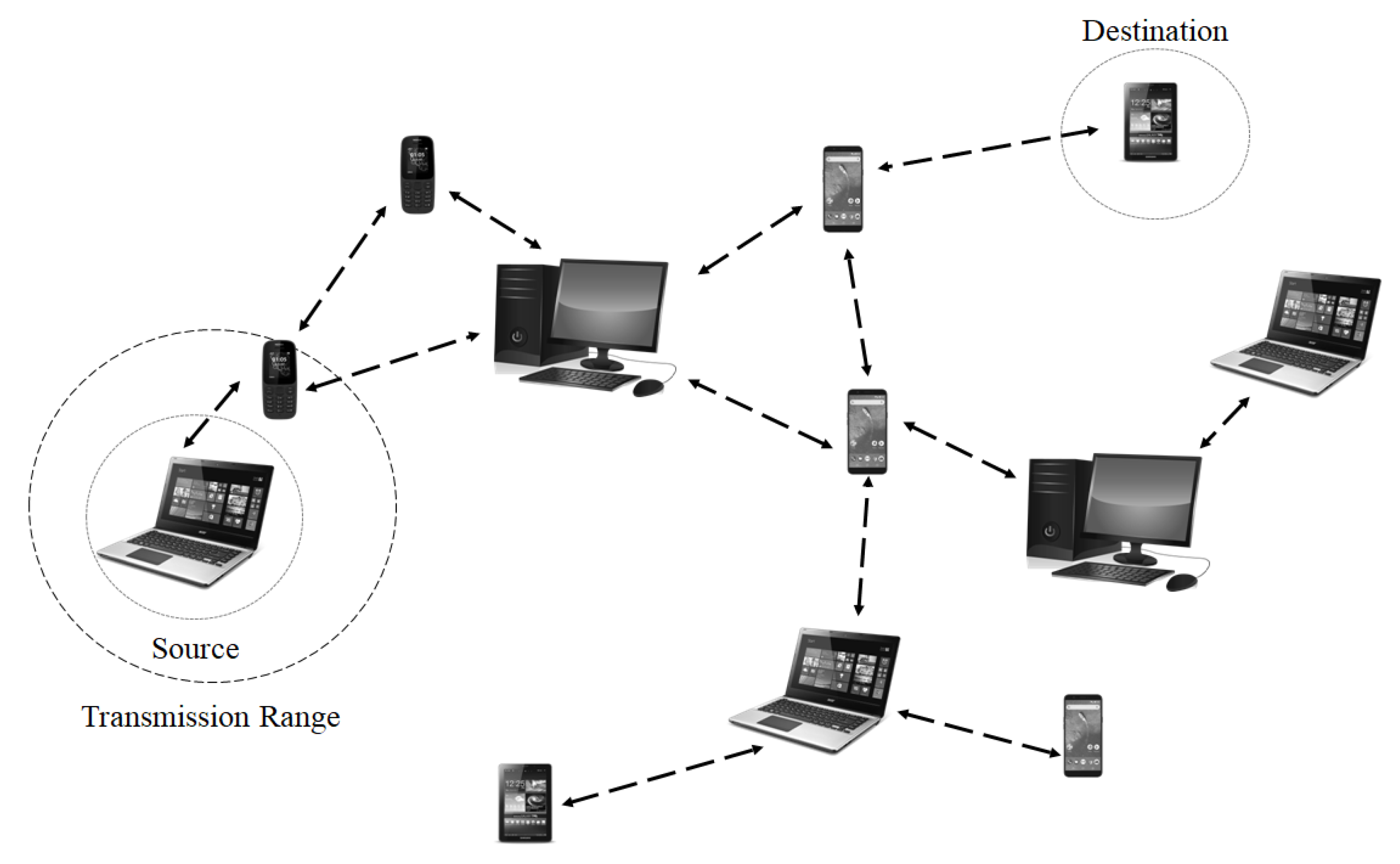 Sustainability 13 13296 g001