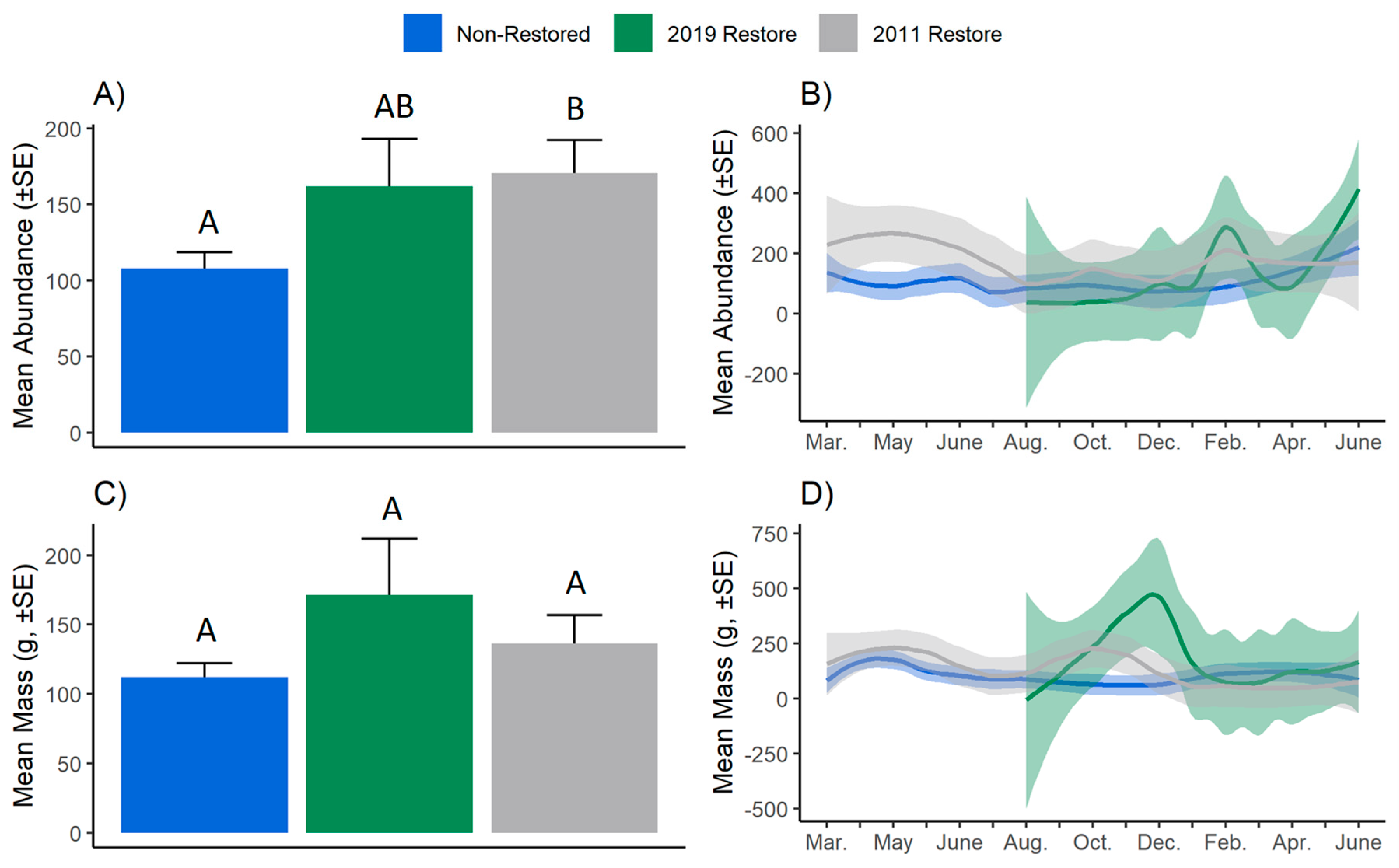 Sustainability 13 13299 g002