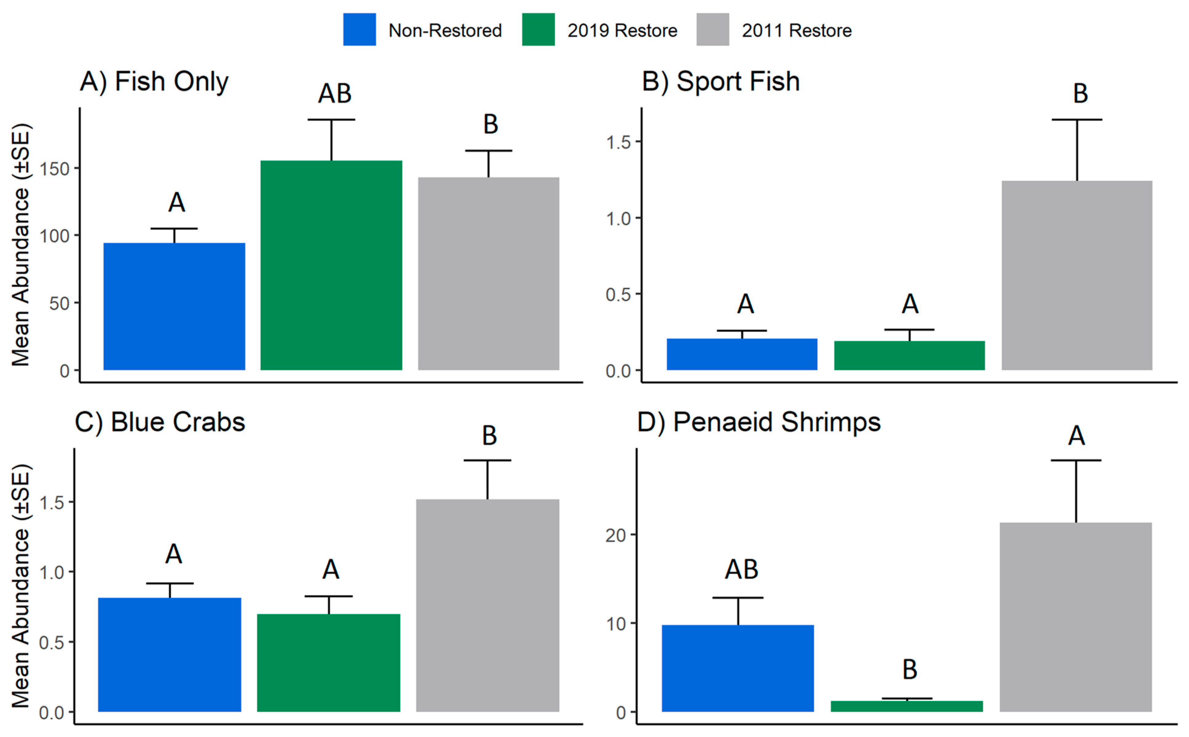 Sustainability 13 13299 g003