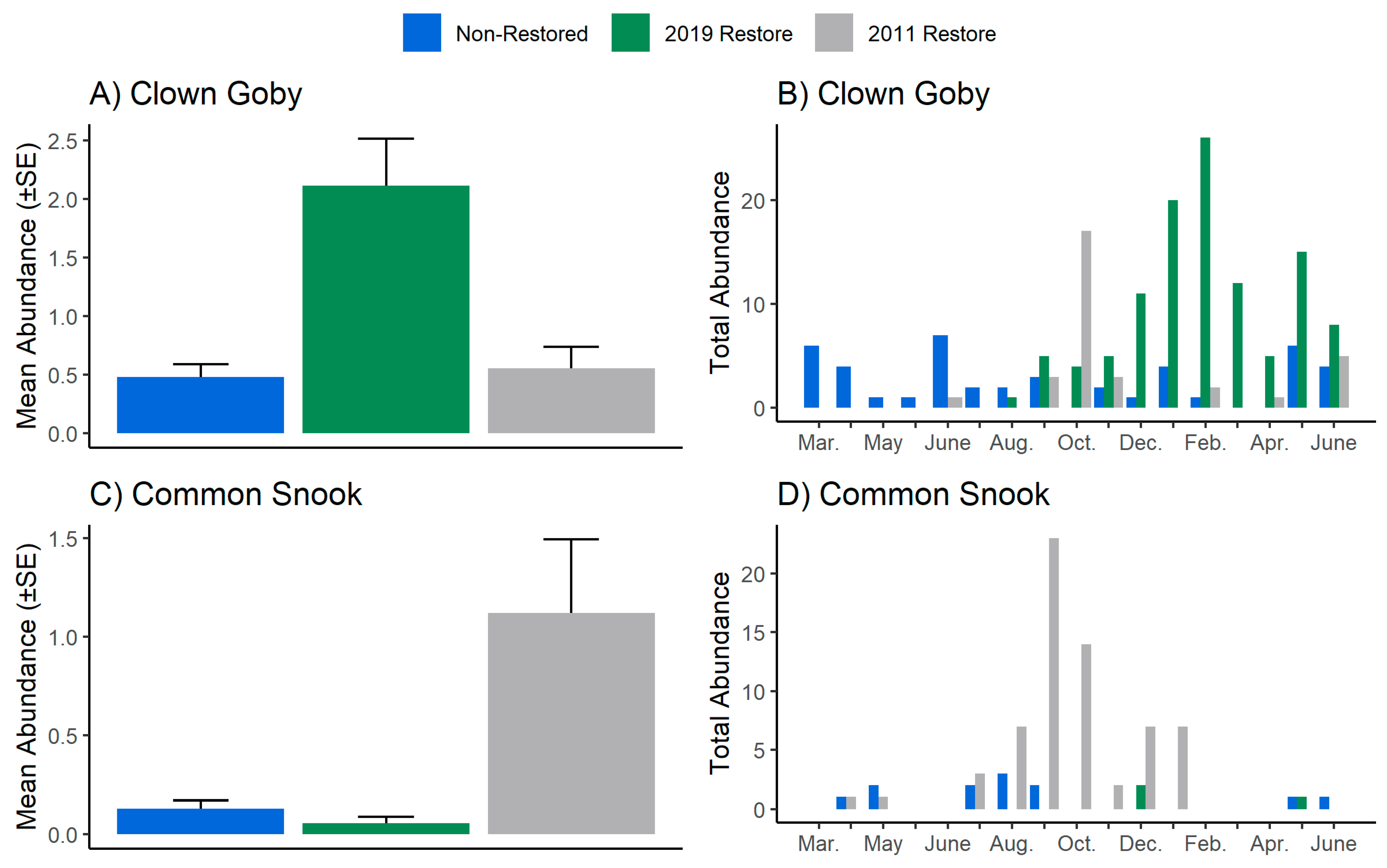 Sustainability 13 13299 g006