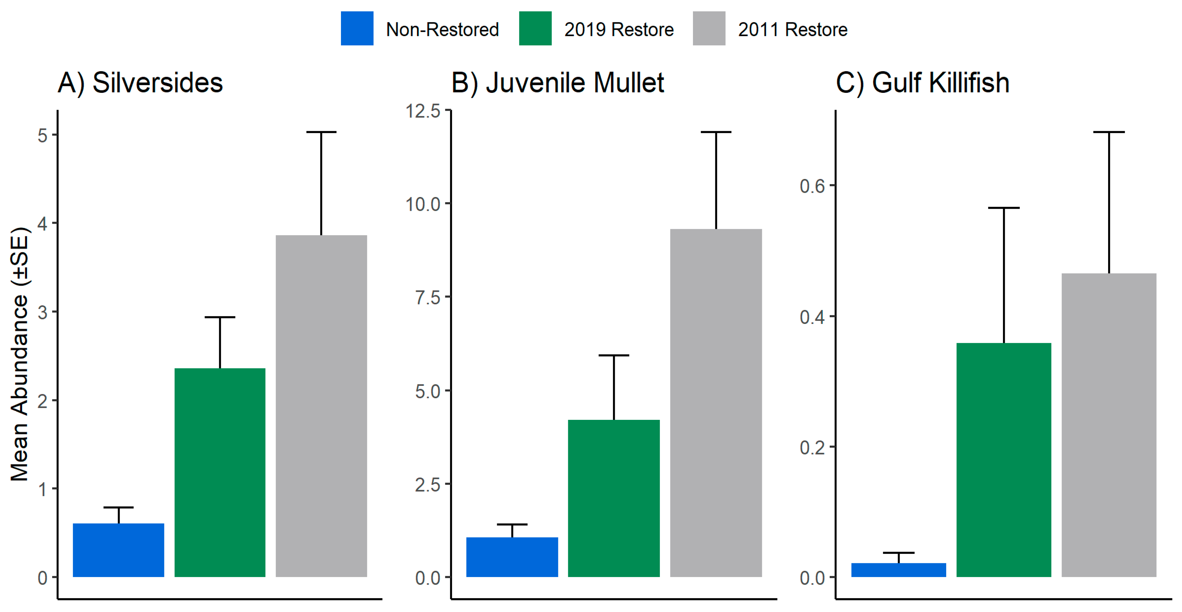 Sustainability 13 13299 g007