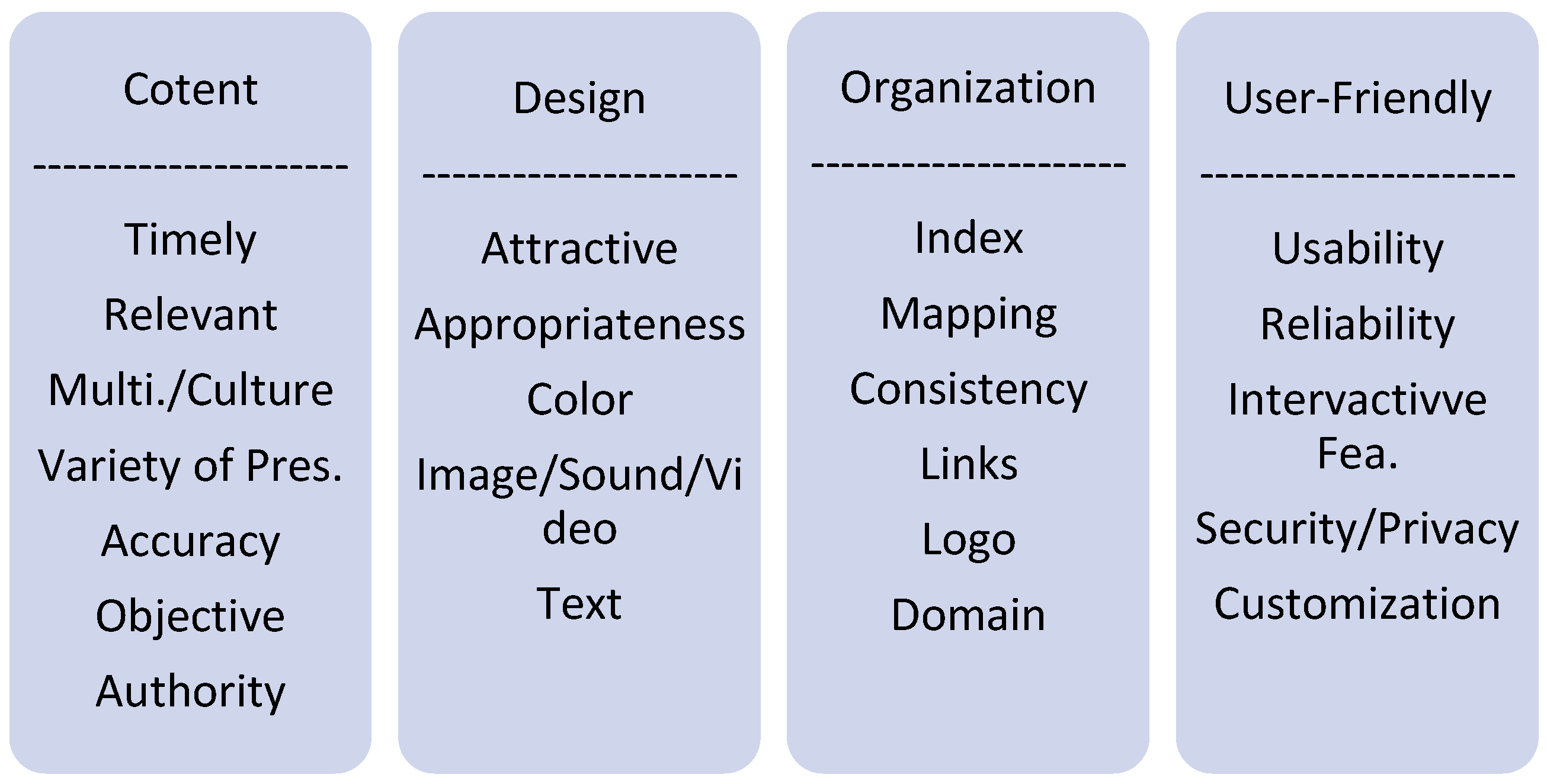 Sustainability 13 13304 g001 550