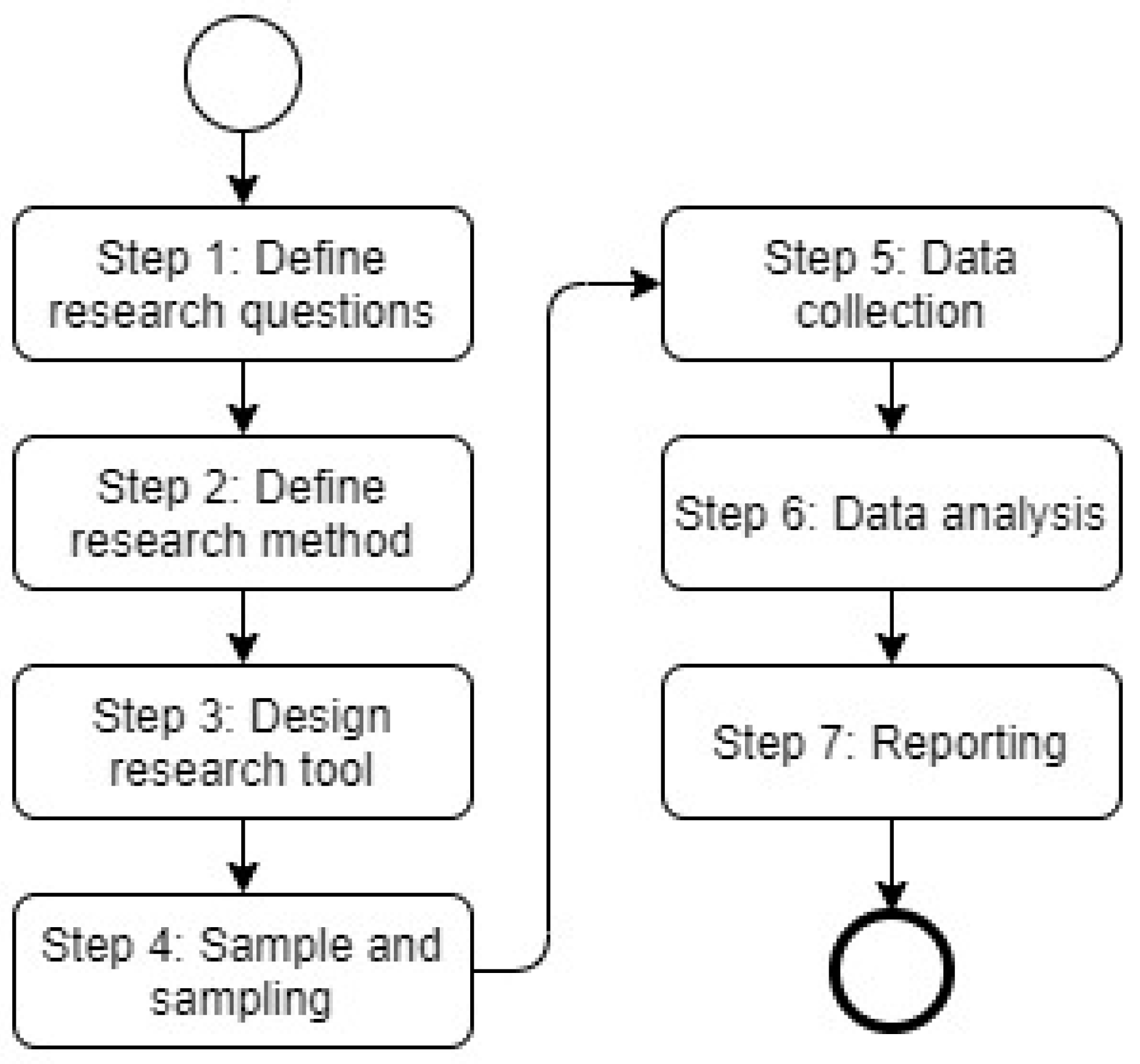 Sustainability 13 13307 g001
