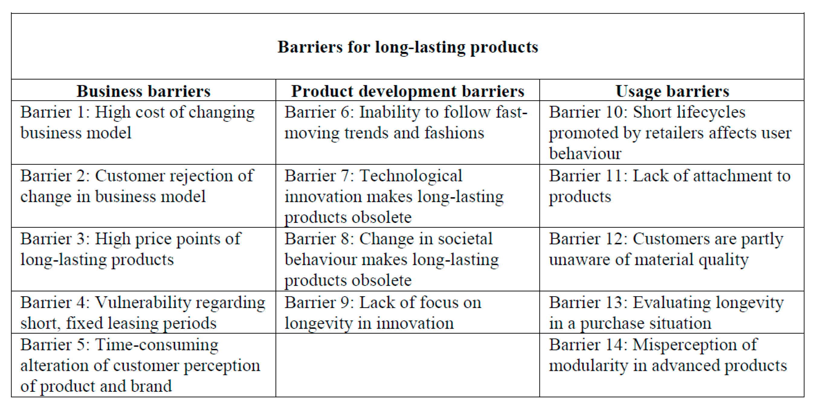 Sustainability 13 13312 g001