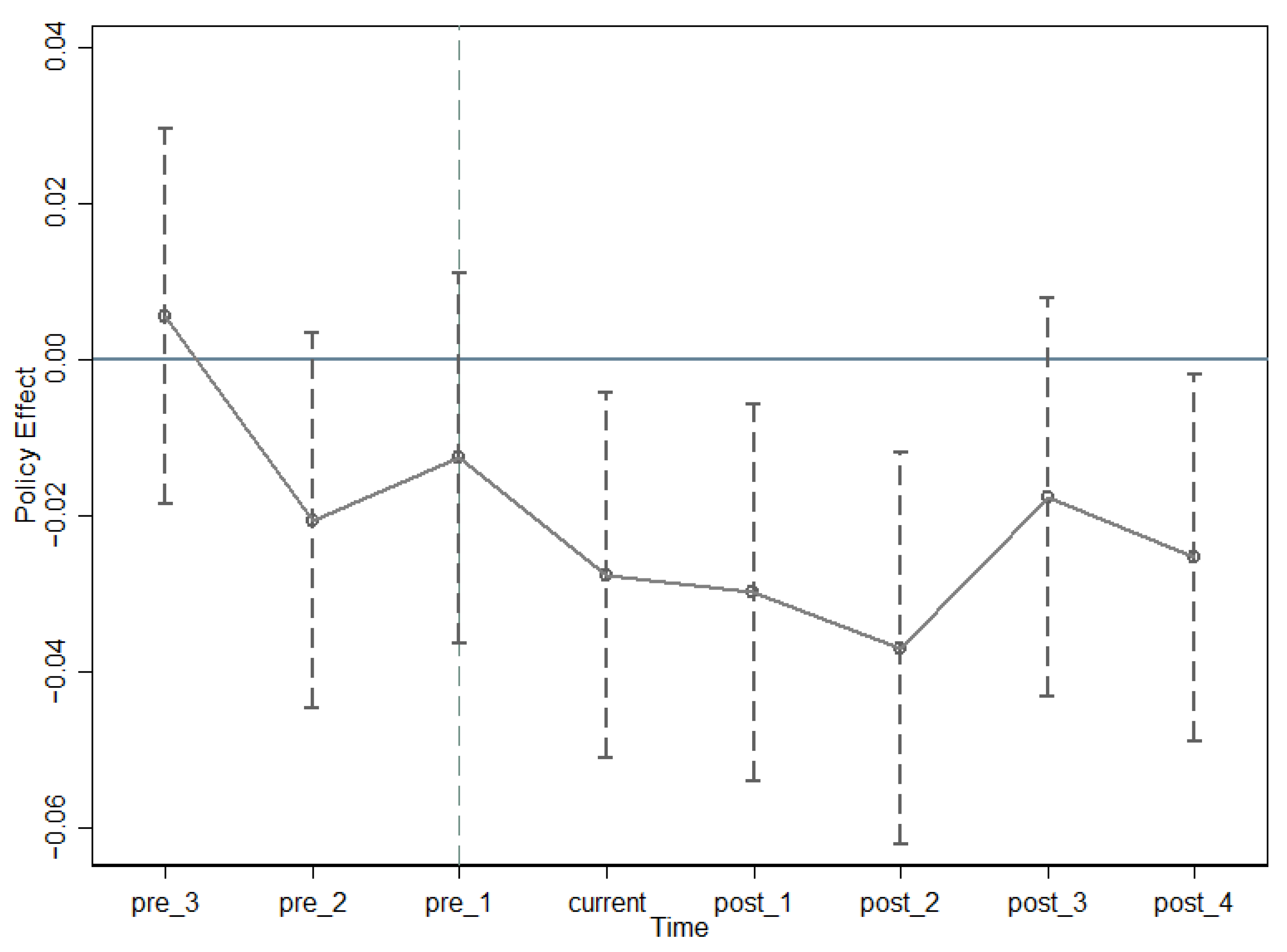 Sustainability 13 13316 g001 550