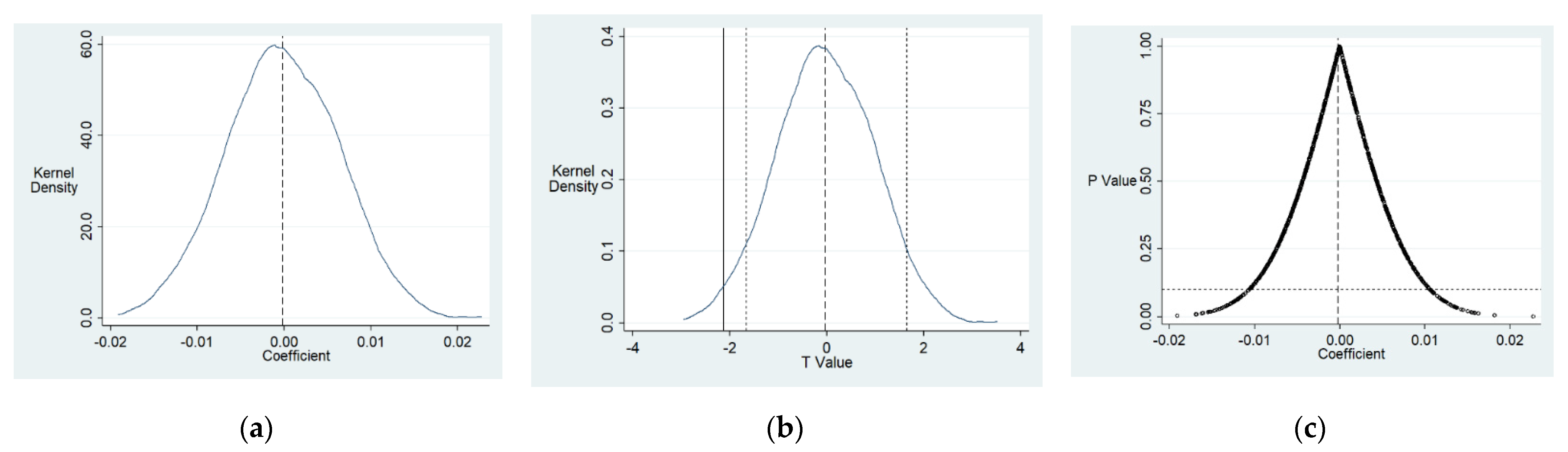 Sustainability 13 13316 g002 550