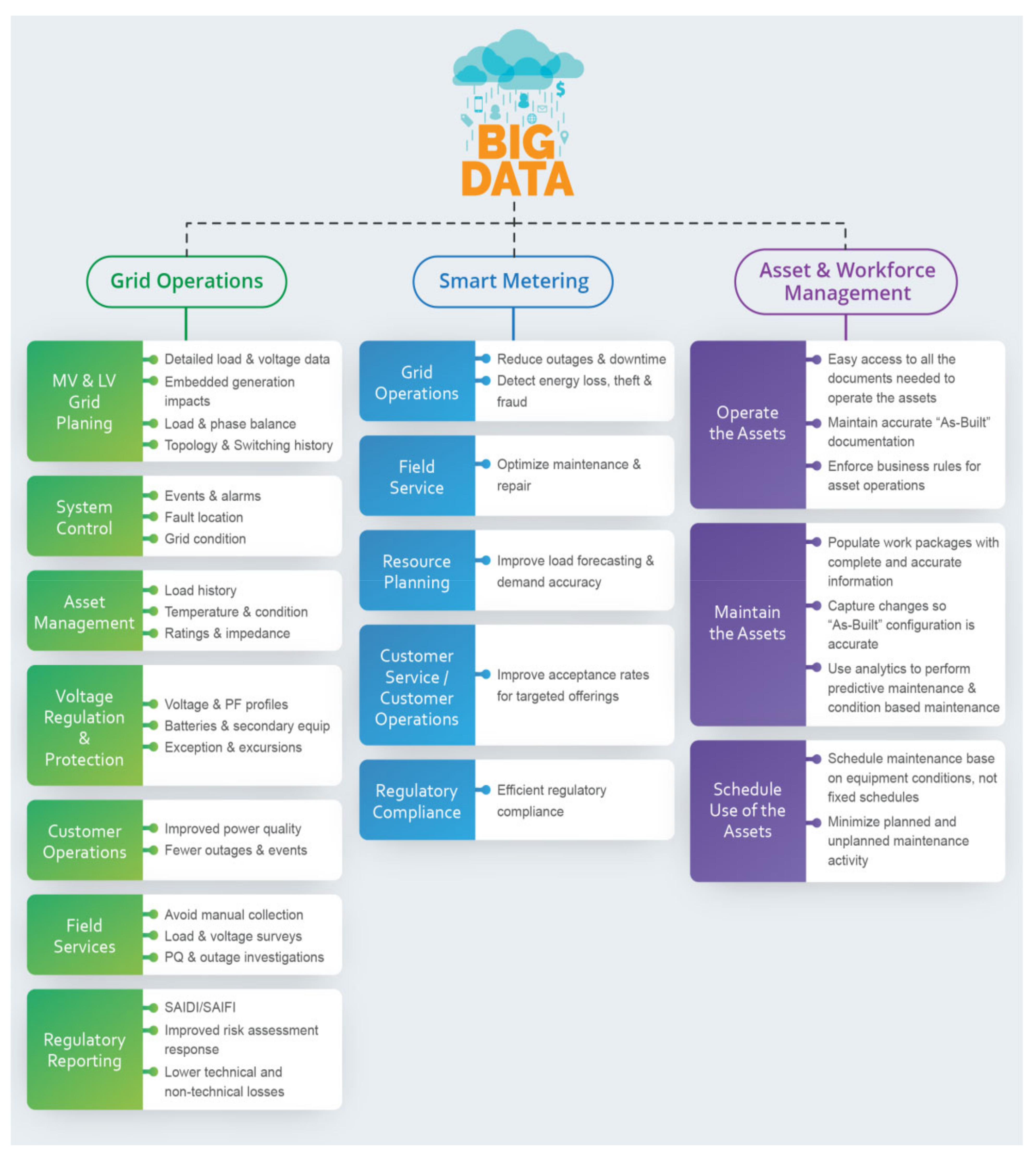 Sustainability 13 13322 g002 Sustainability 13 13322 g002