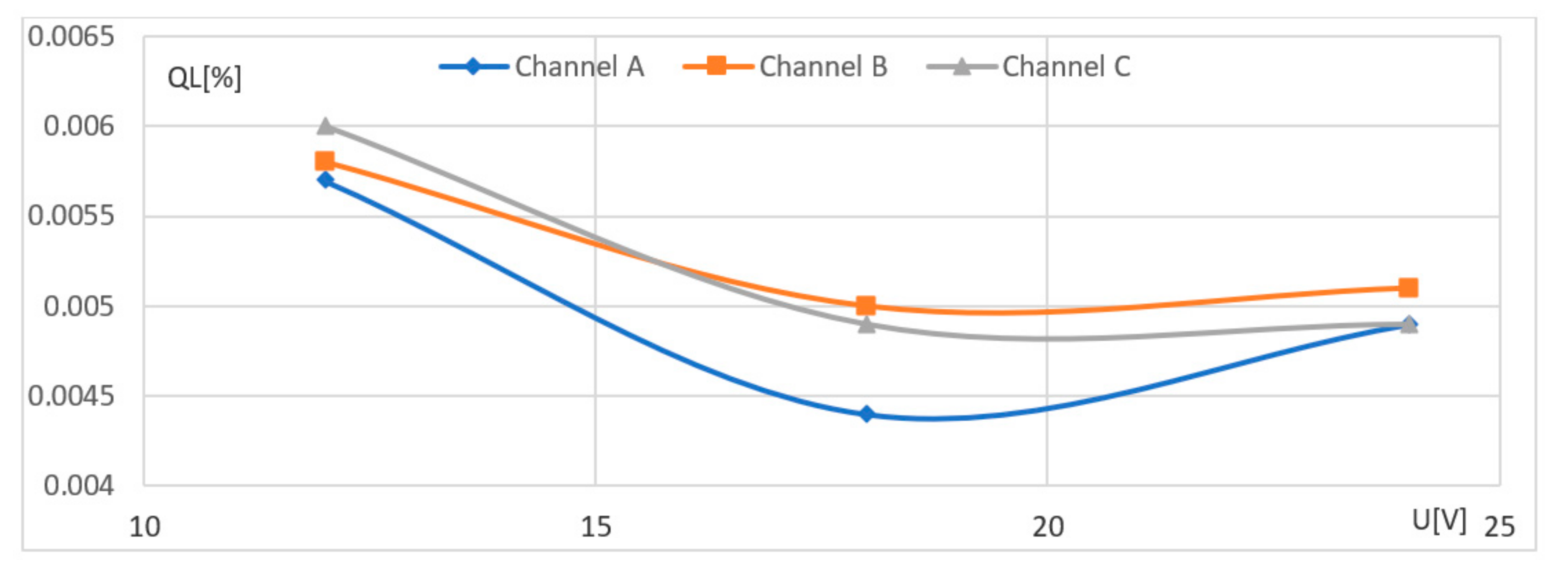 Sustainability 13 13329 g013