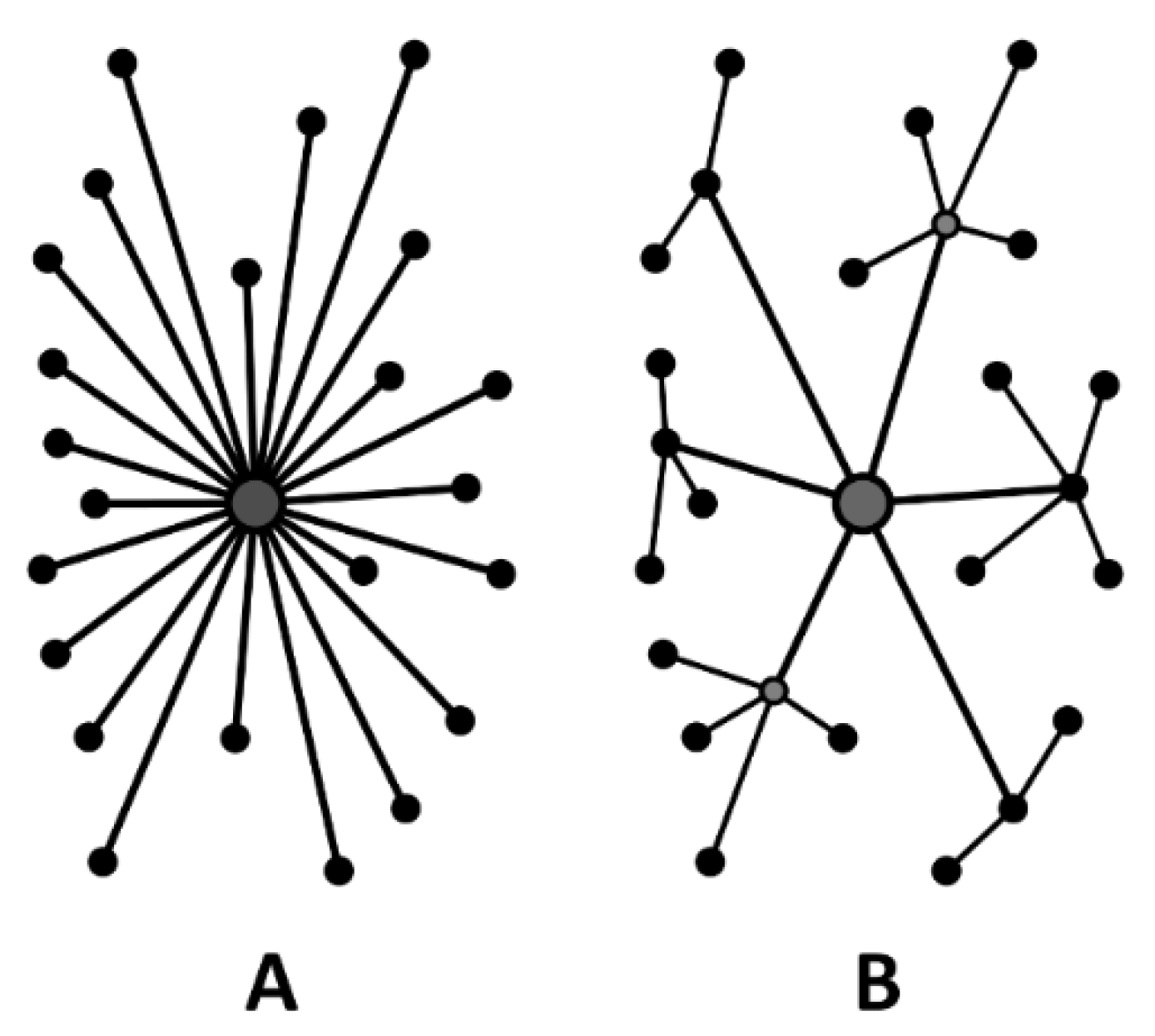 Sustainability 13 13332 g003 550