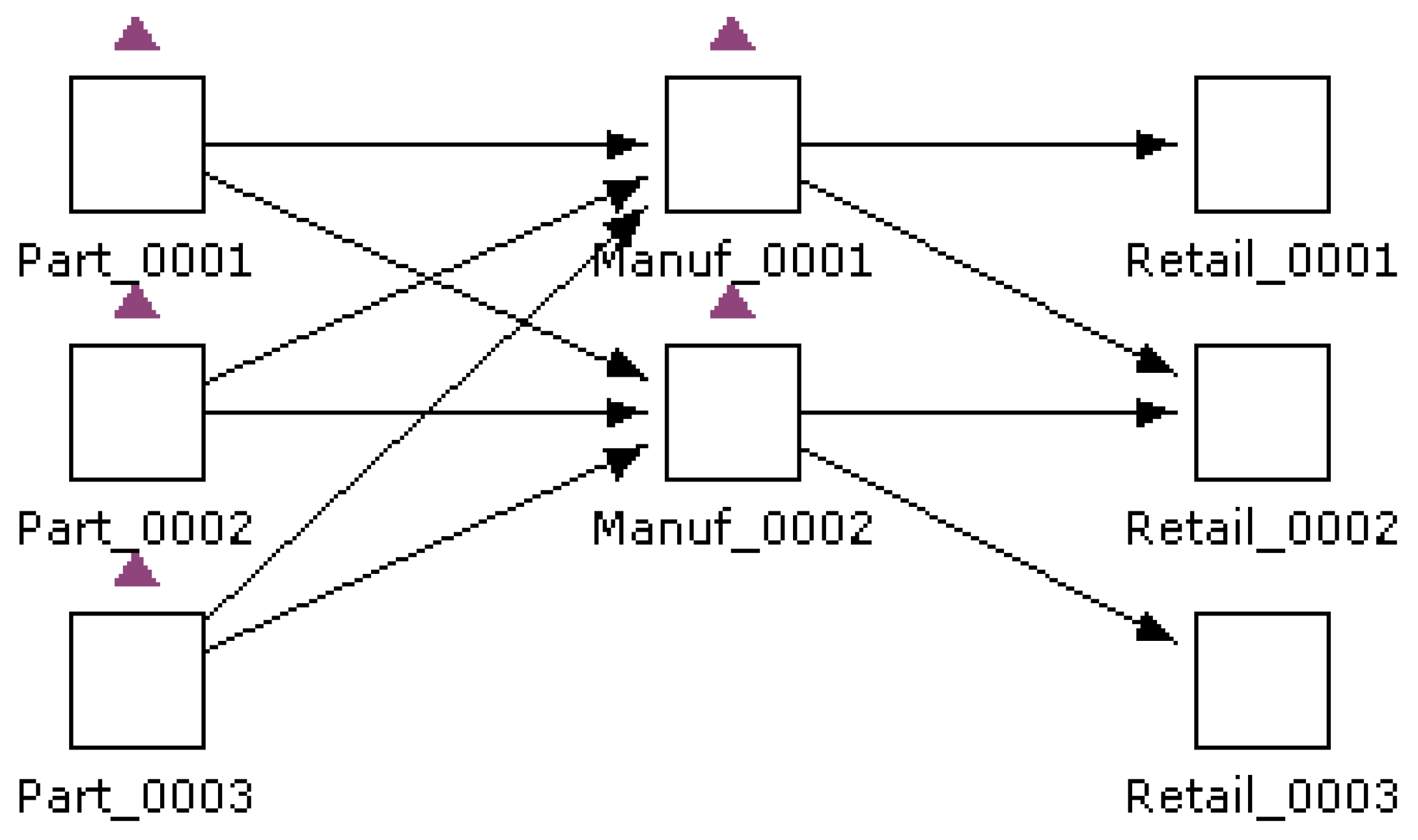 Sustainability 13 13332 g006 550