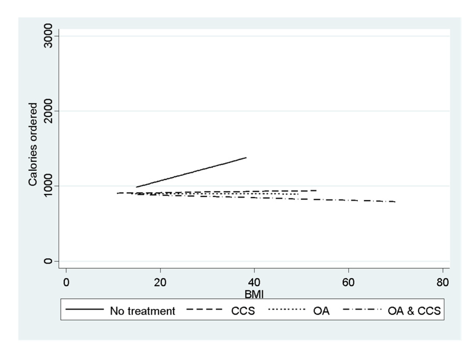 Sustainability 13 13347 g001