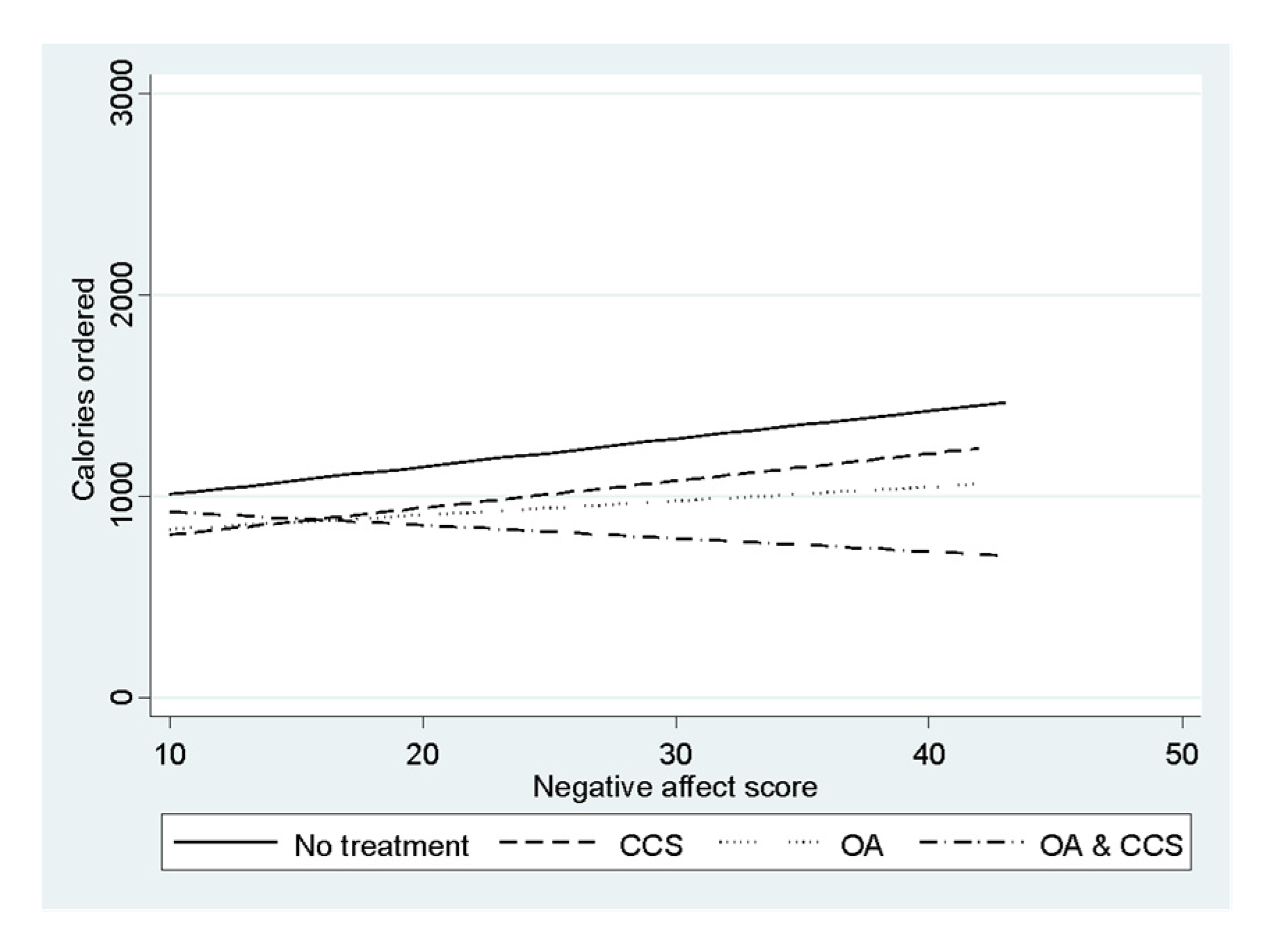 Sustainability 13 13347 g002