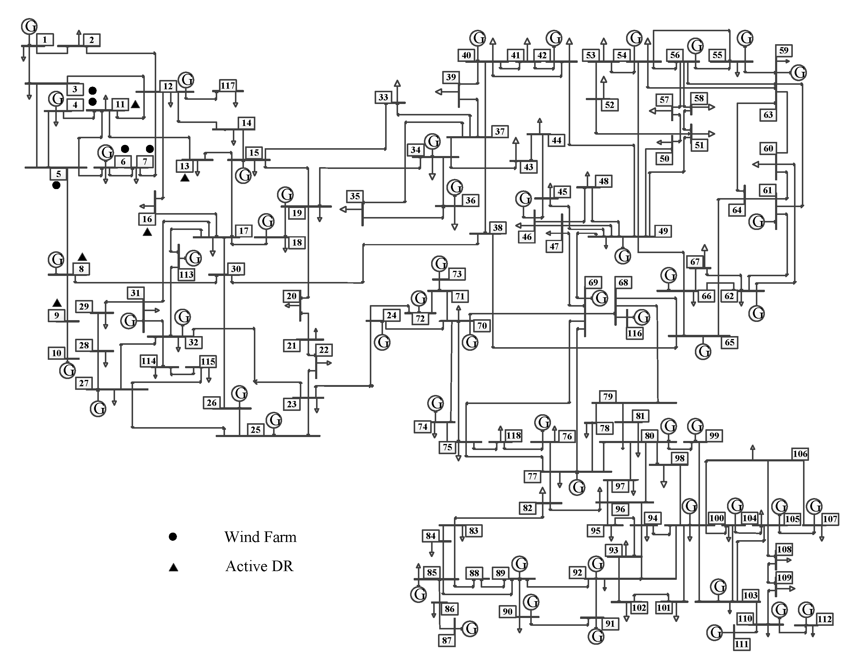 Sustainability 13 13350 g009 550