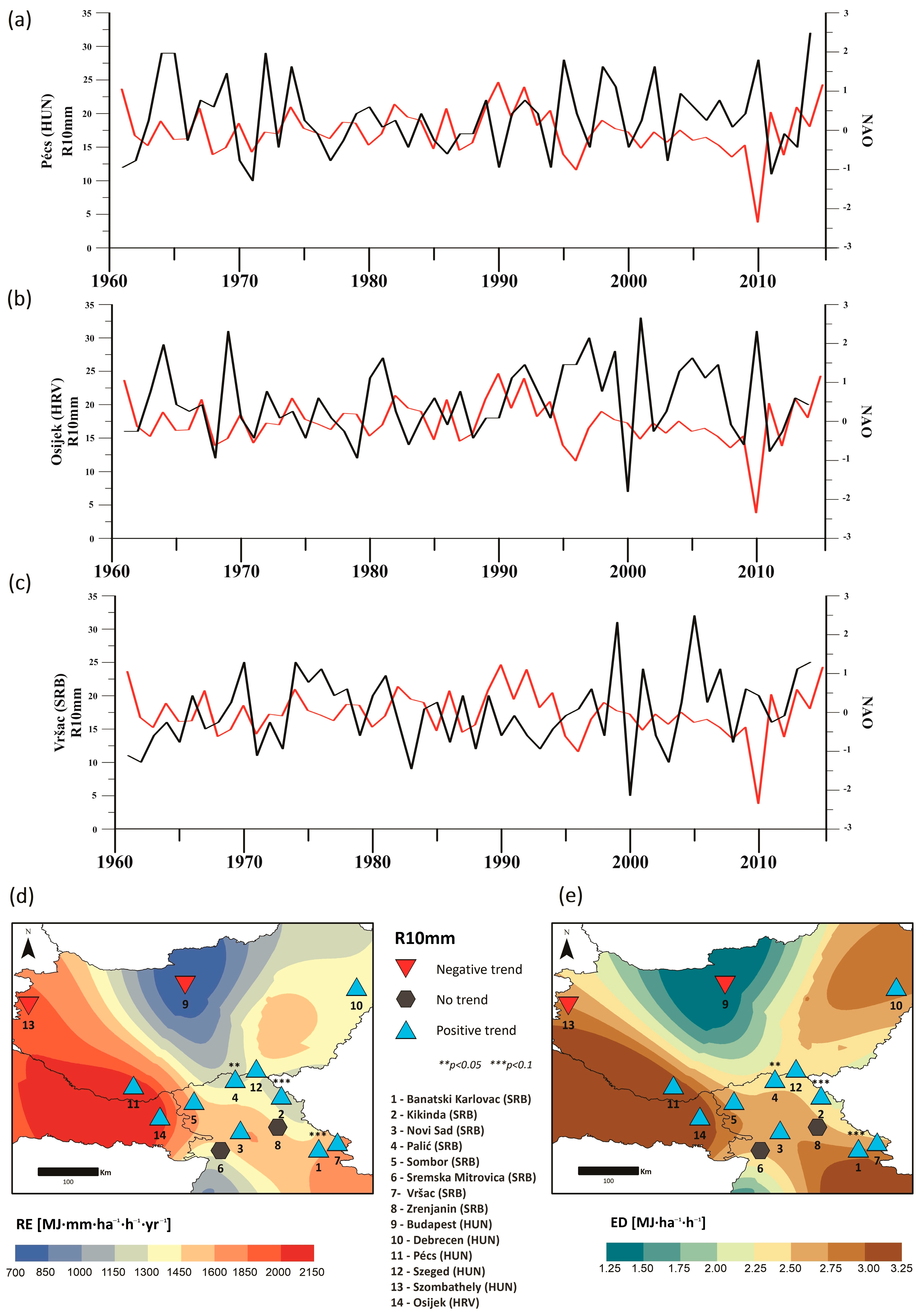 Sustainability 13 13355 g013 Sustainability 13 13355 g013