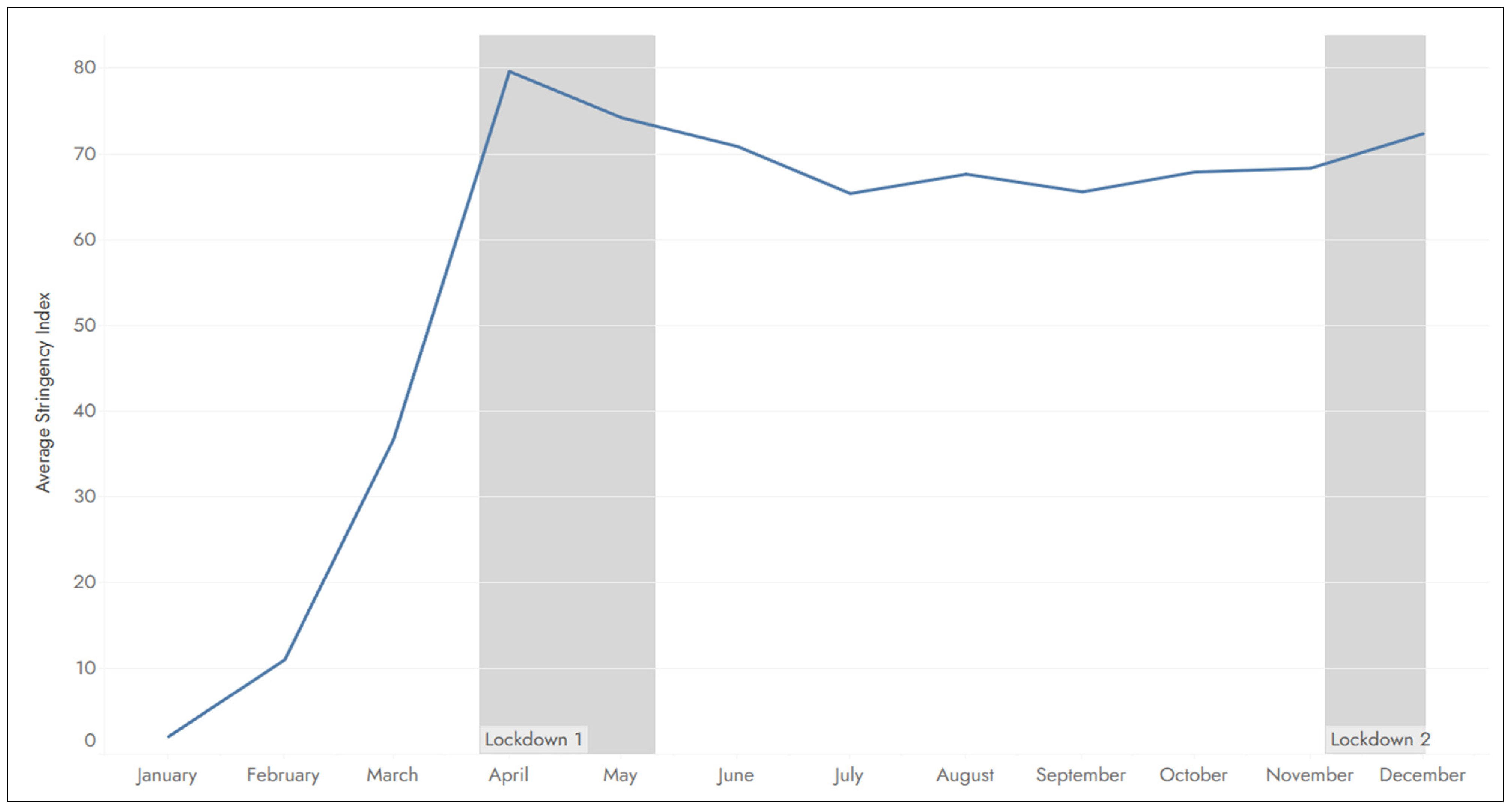 Sustainability 13 13356 g002