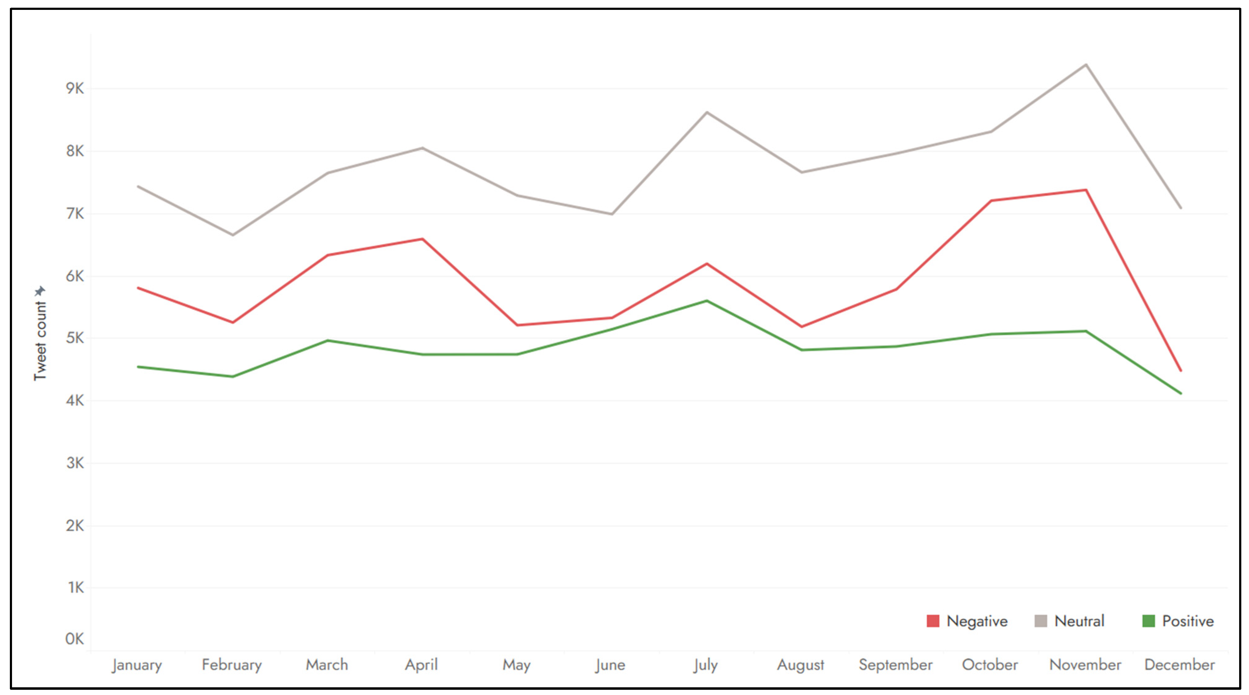 Sustainability 13 13356 g004