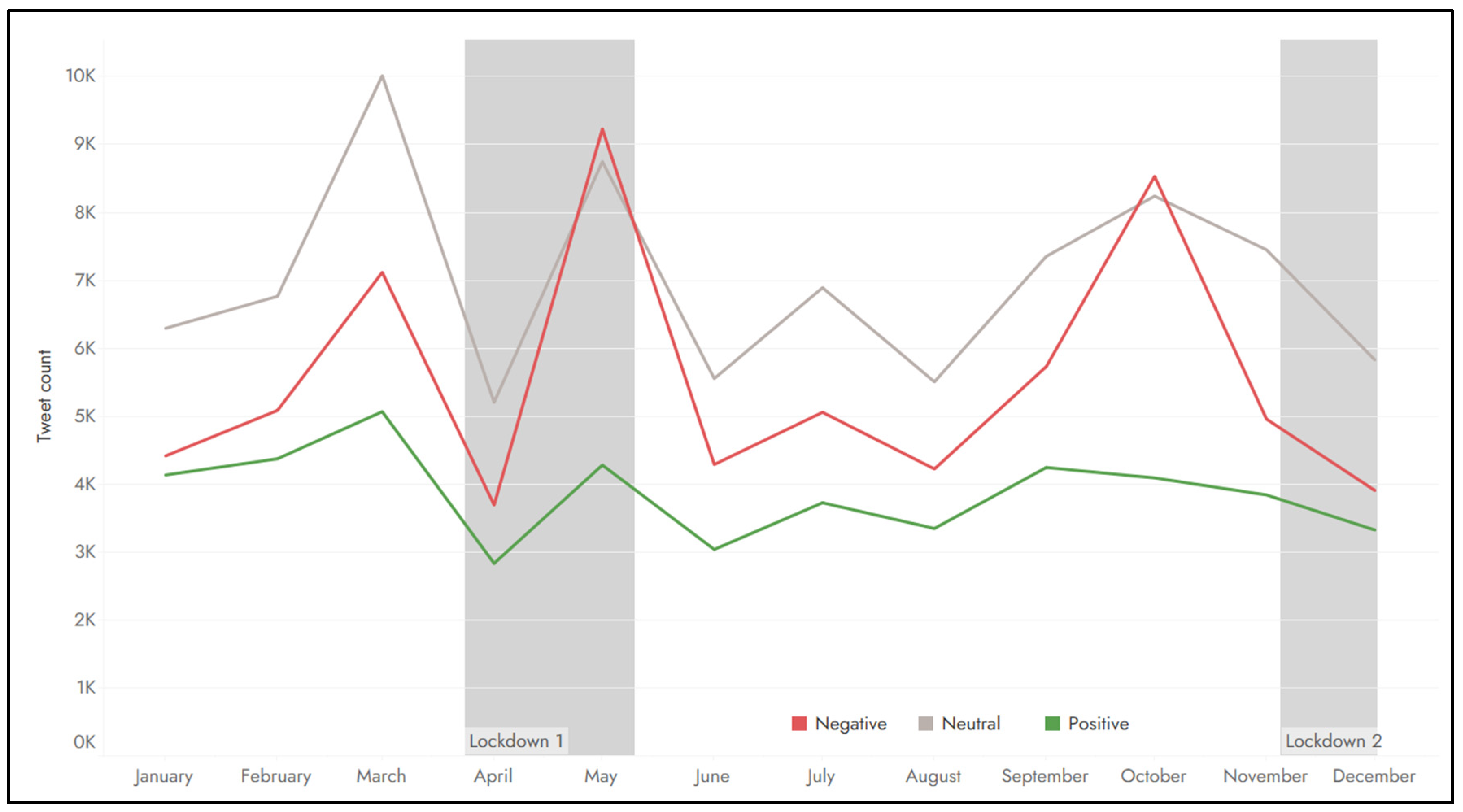 Sustainability 13 13356 g005