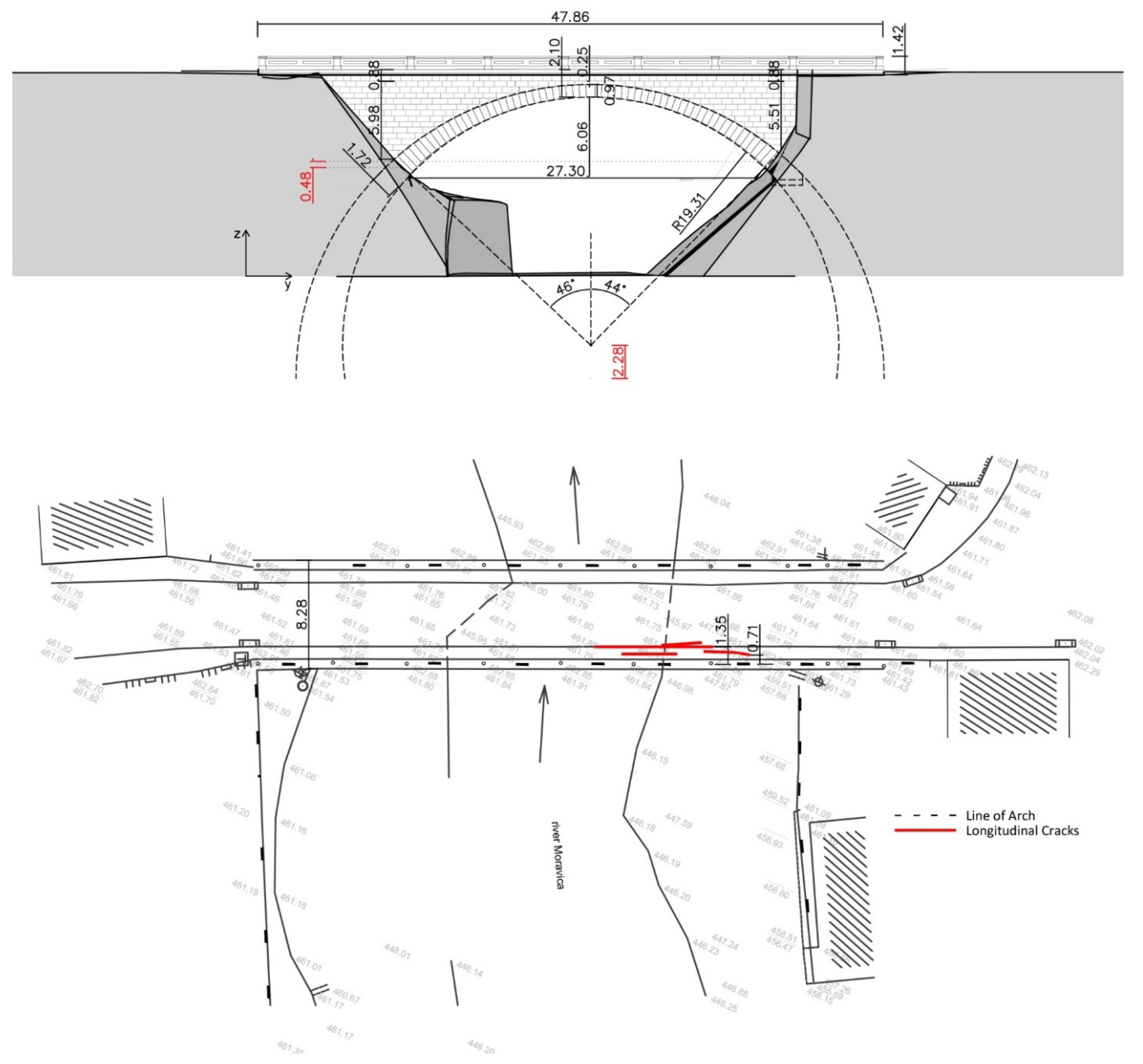 Sustainability 13 13363 g004 550