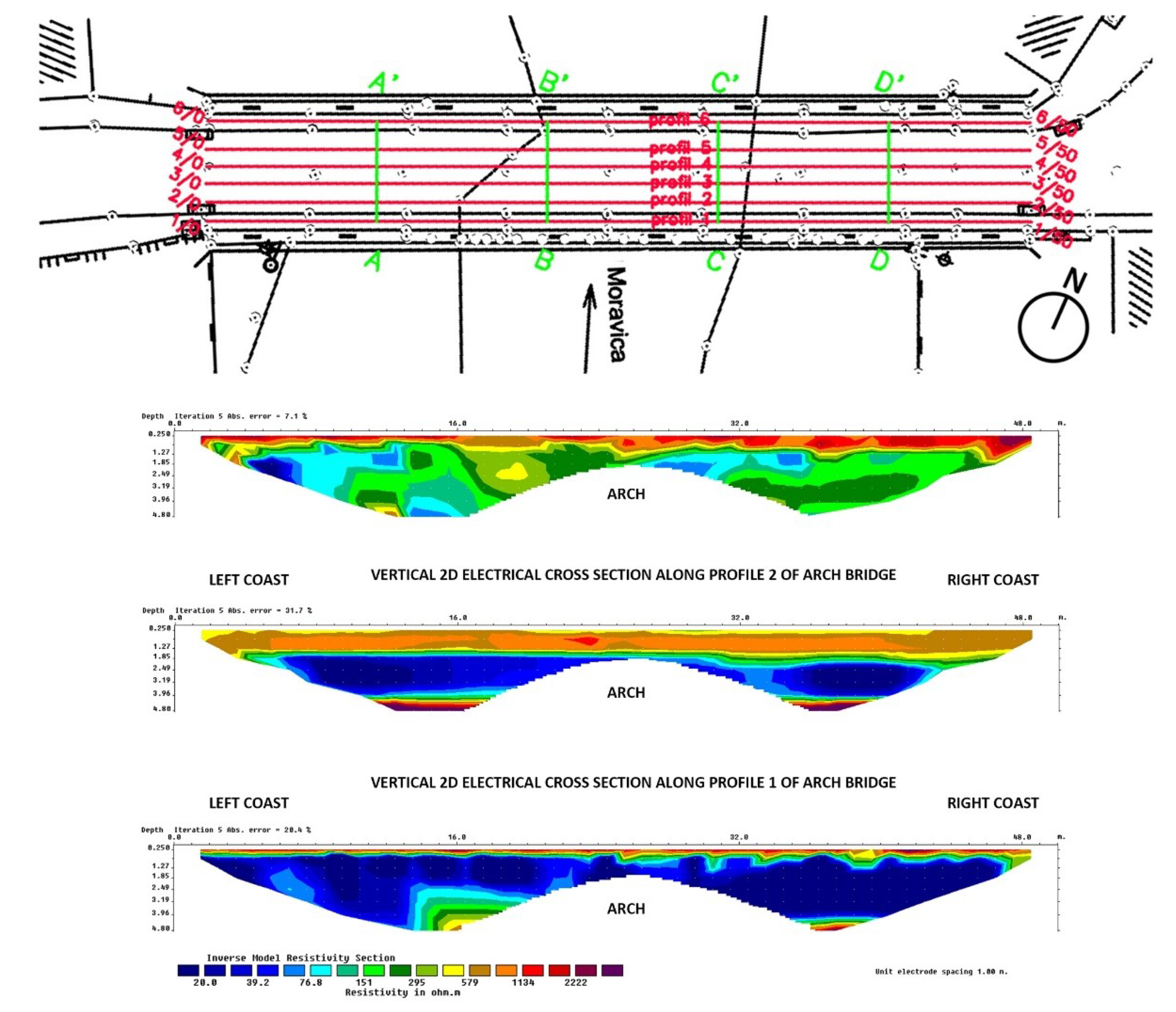Sustainability 13 13363 g009 550