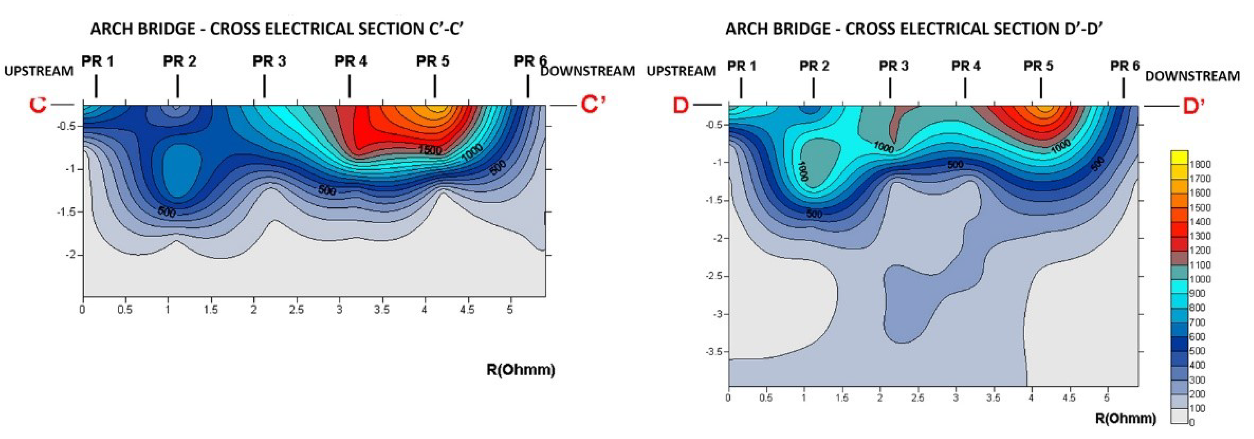 Sustainability 13 13363 g010 550