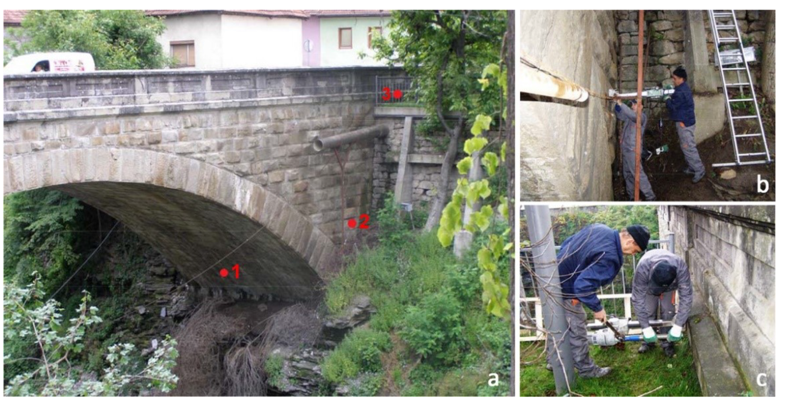 Sustainability 13 13363 g011 550