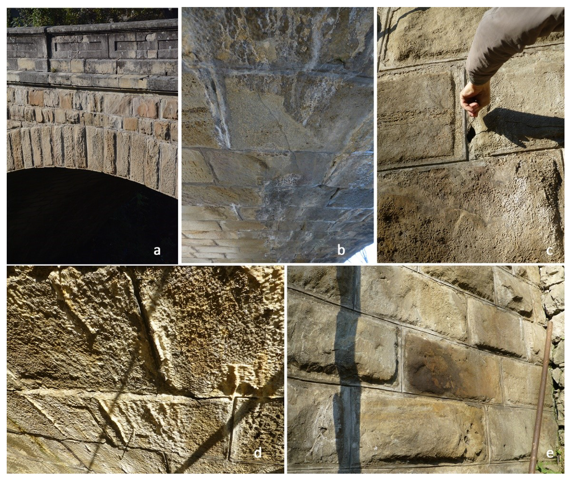 Sustainability 13 13363 g012 550