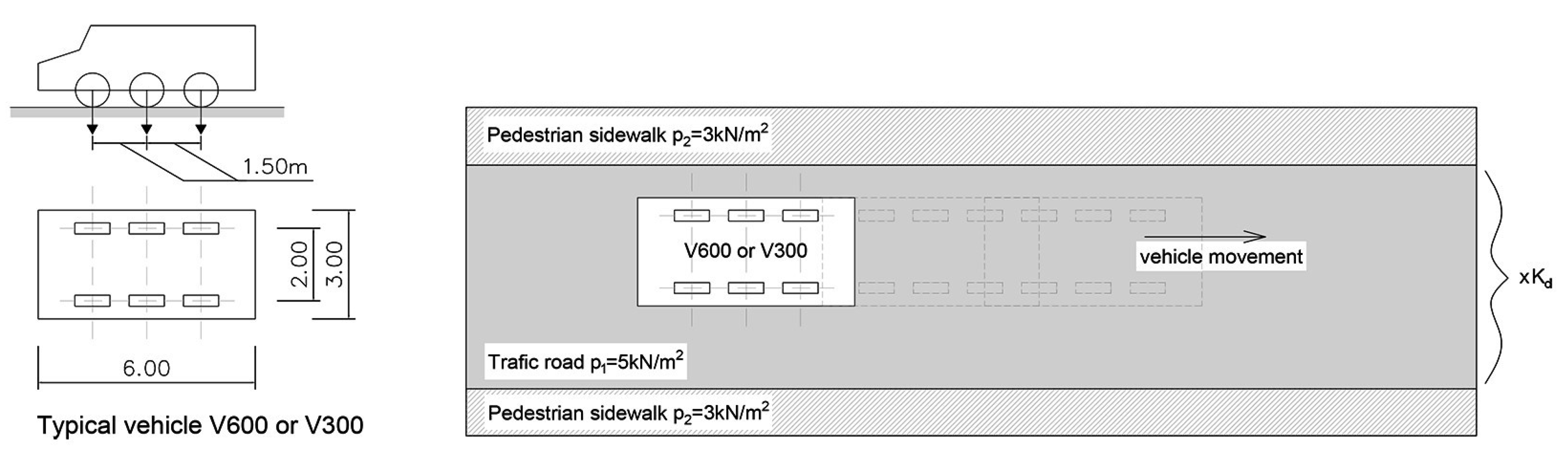 Sustainability 13 13363 g013 550