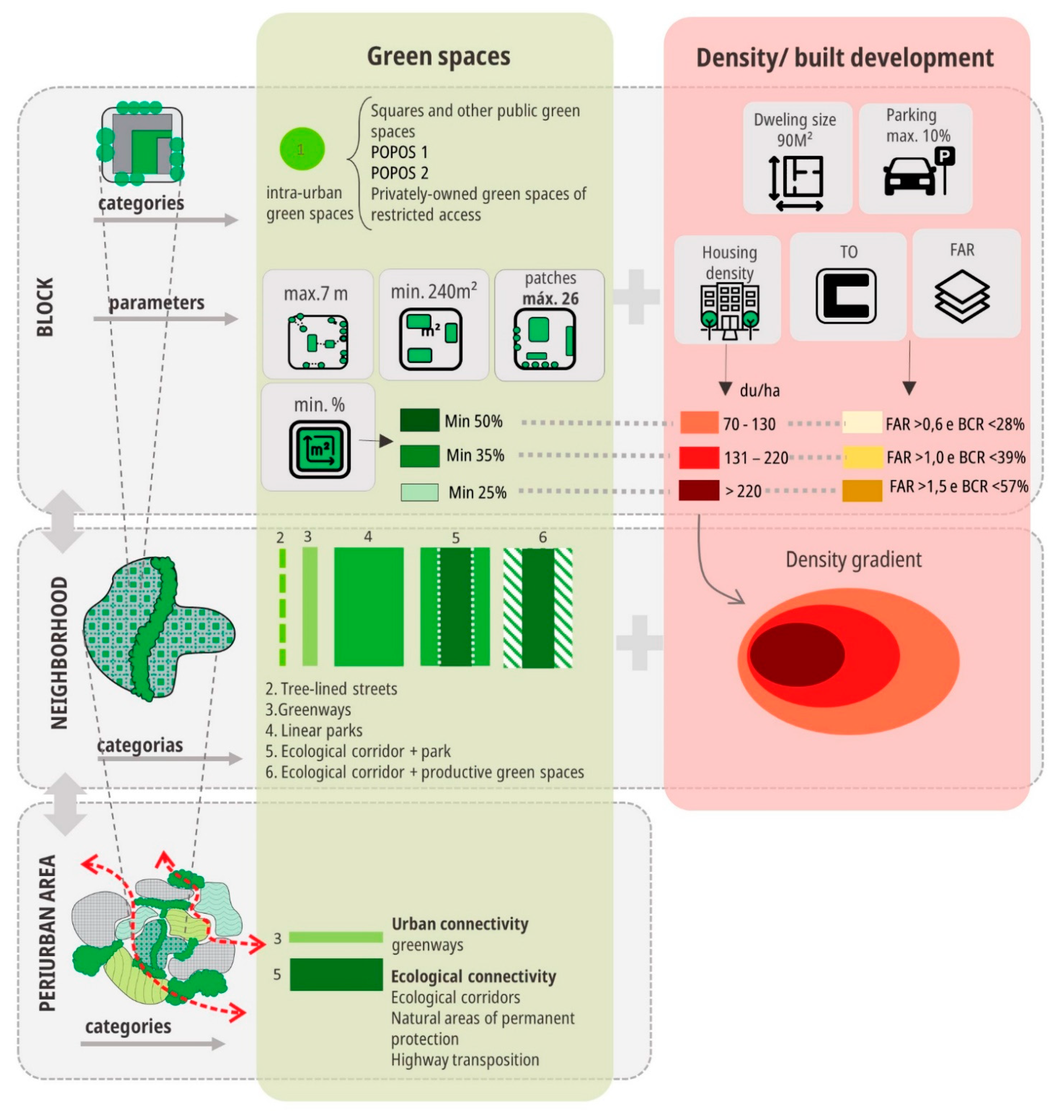 Sustainability 13 13365 g007
