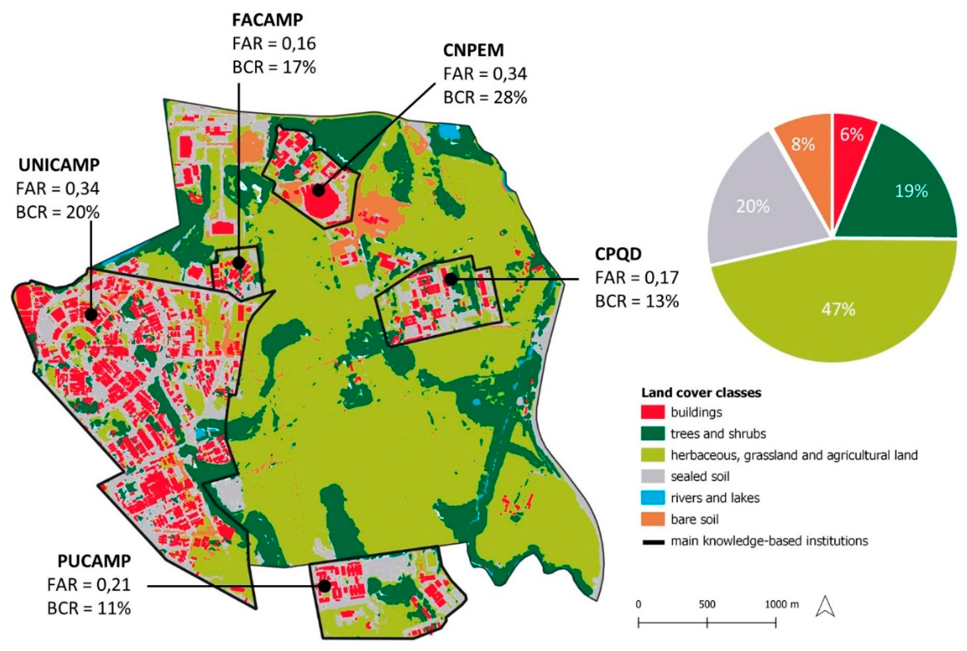Sustainability 13 13365 g010