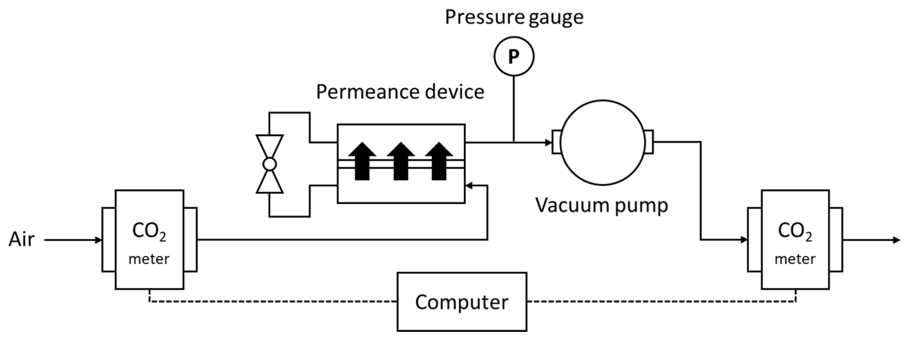 Sustainability 13 13367 g002 550