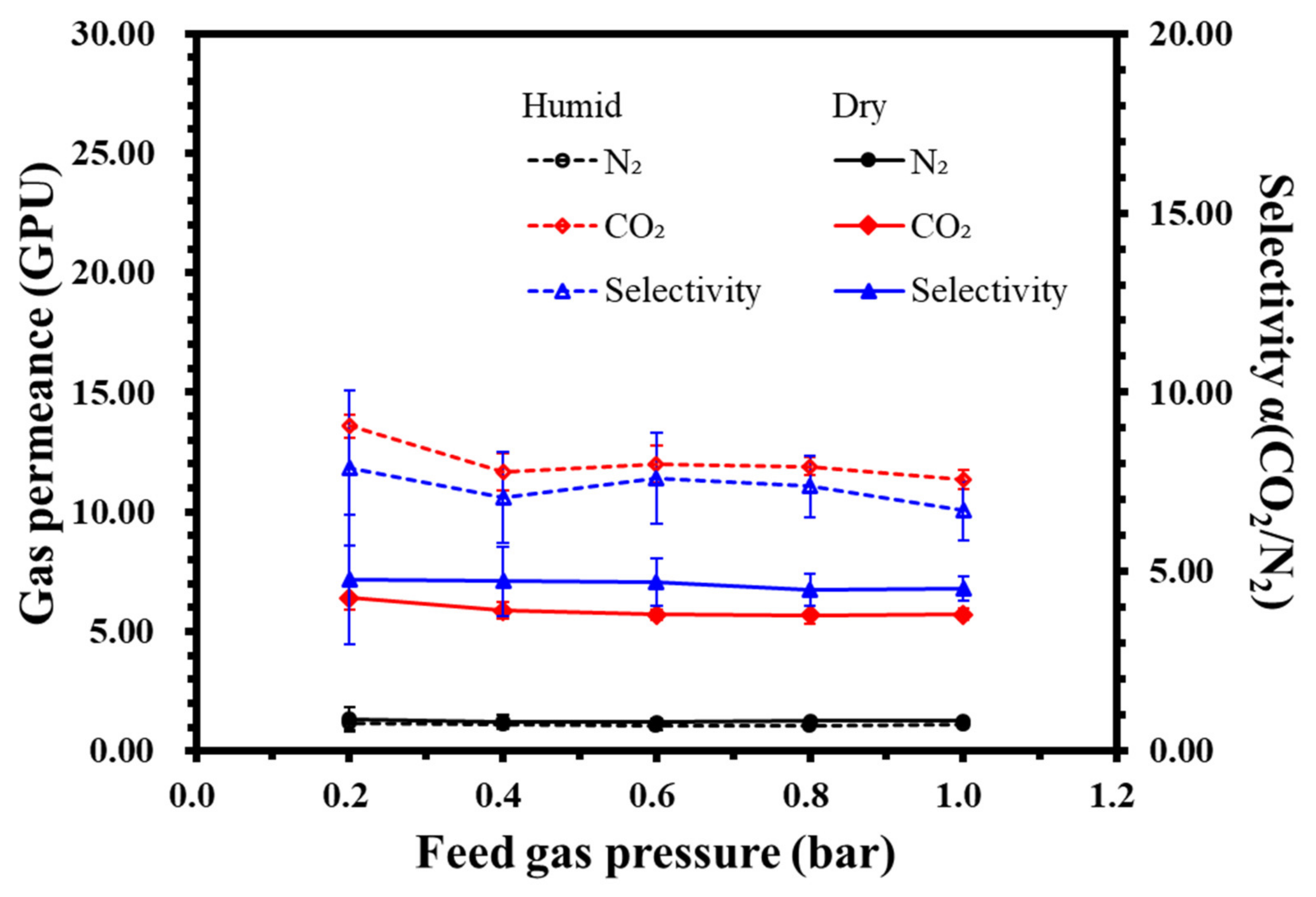 Sustainability 13 13367 g018 550