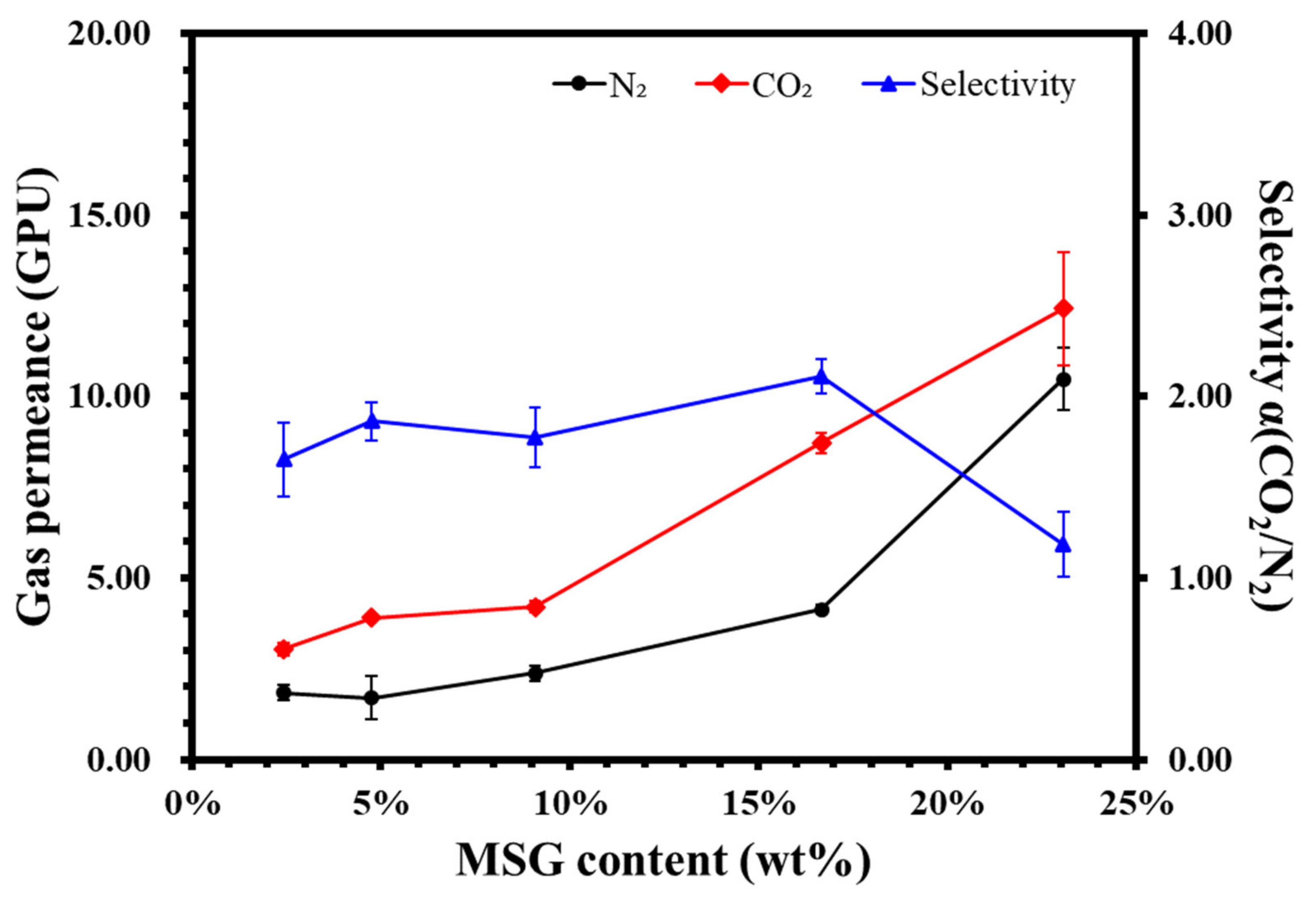 Sustainability 13 13367 g019 550