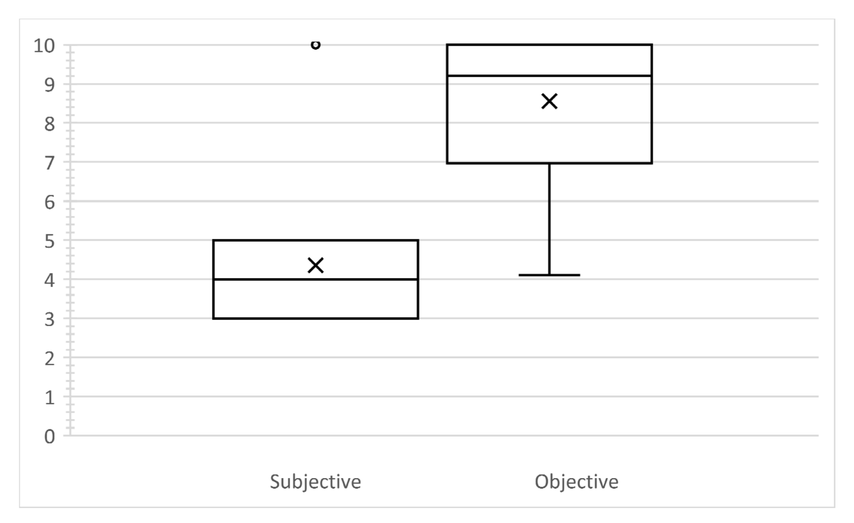 Sustainability 13 13376 g003