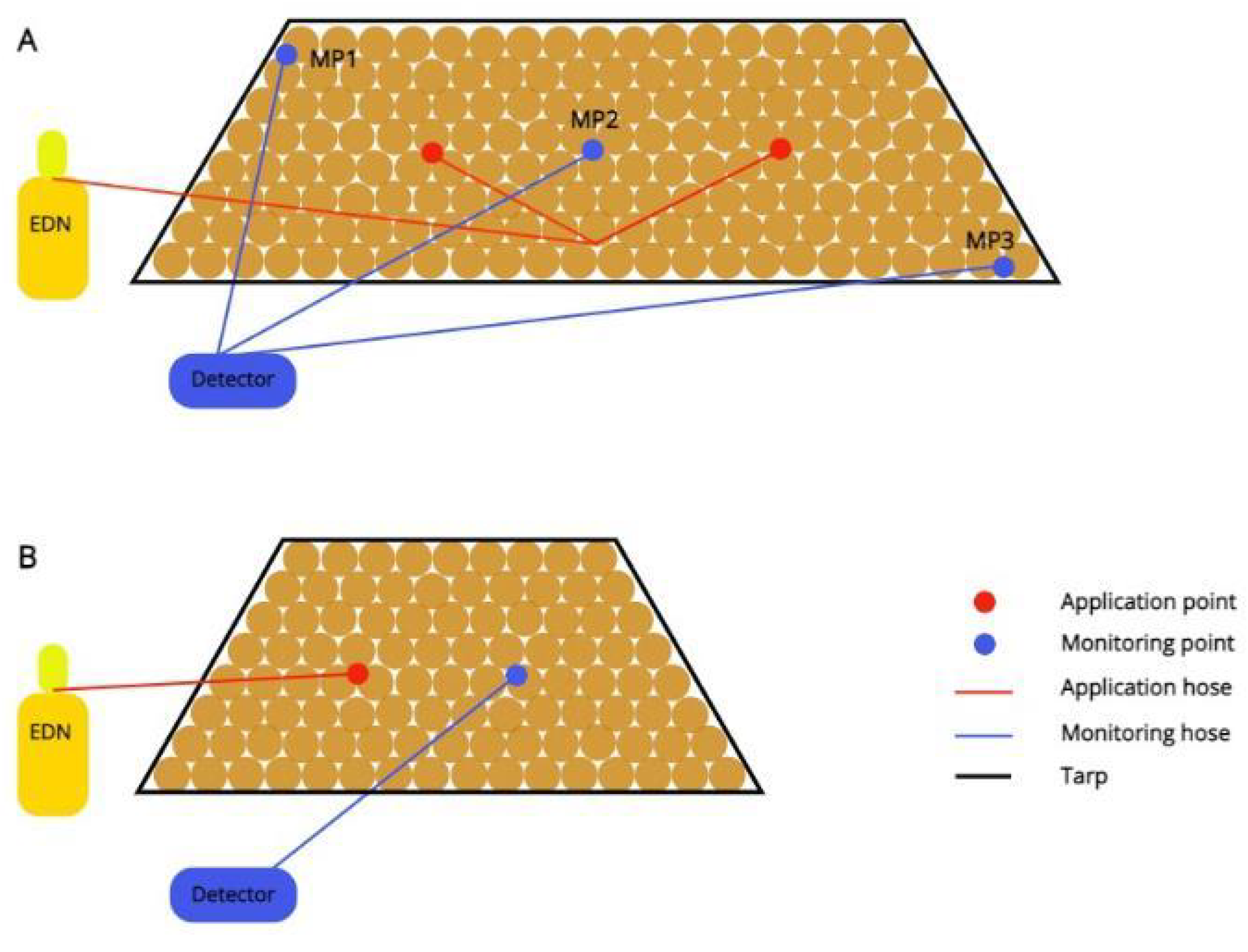 Sustainability 13 13377 g002 Sustainability 13 13377 g002